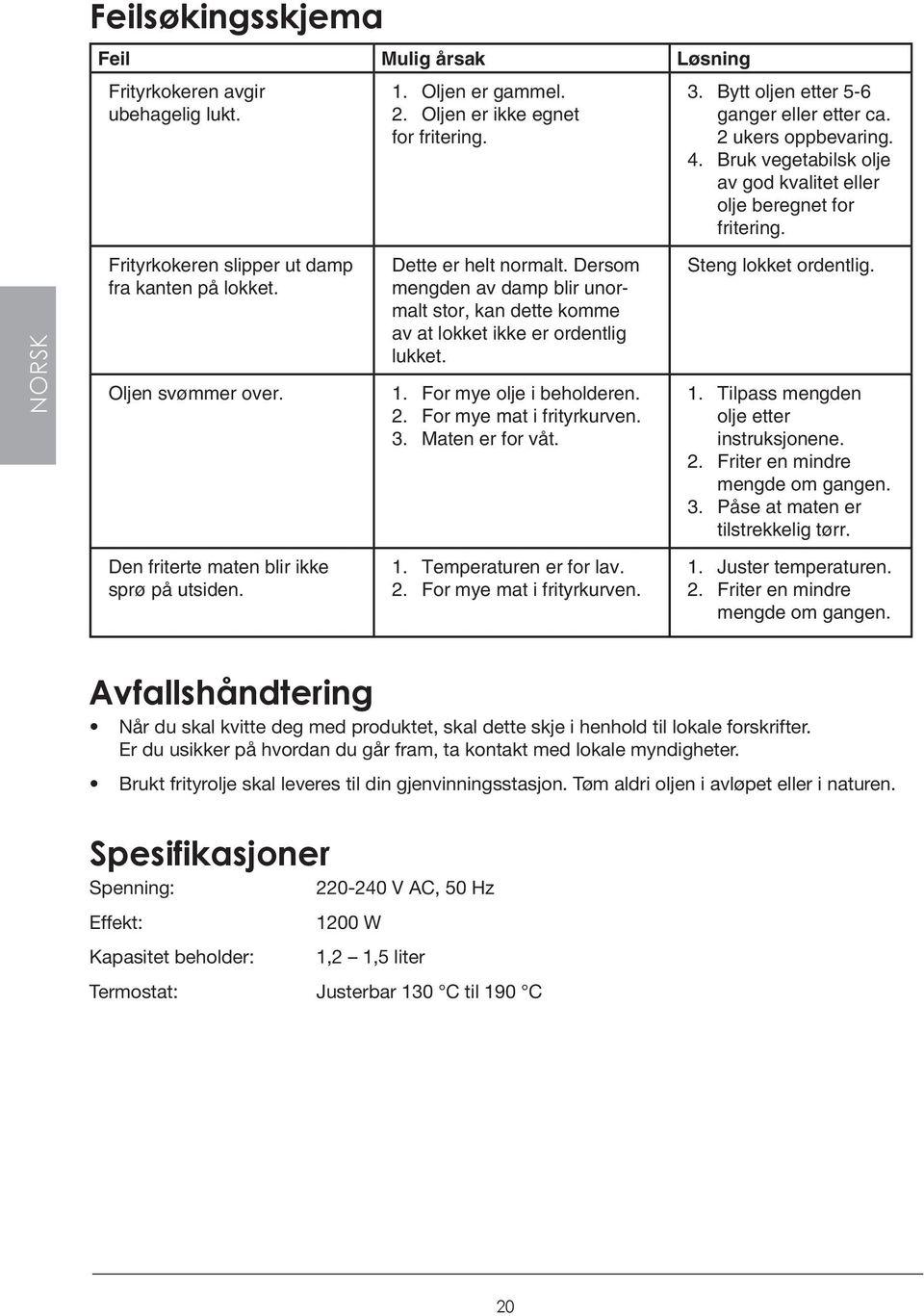 Dersom mengden av damp blir unormalt stor, kan dette komme av at lokket ikke er ordentlig lukket. 1. For mye olje i beholderen. 2. For mye mat i frityrkurven. 3. Maten er for våt.