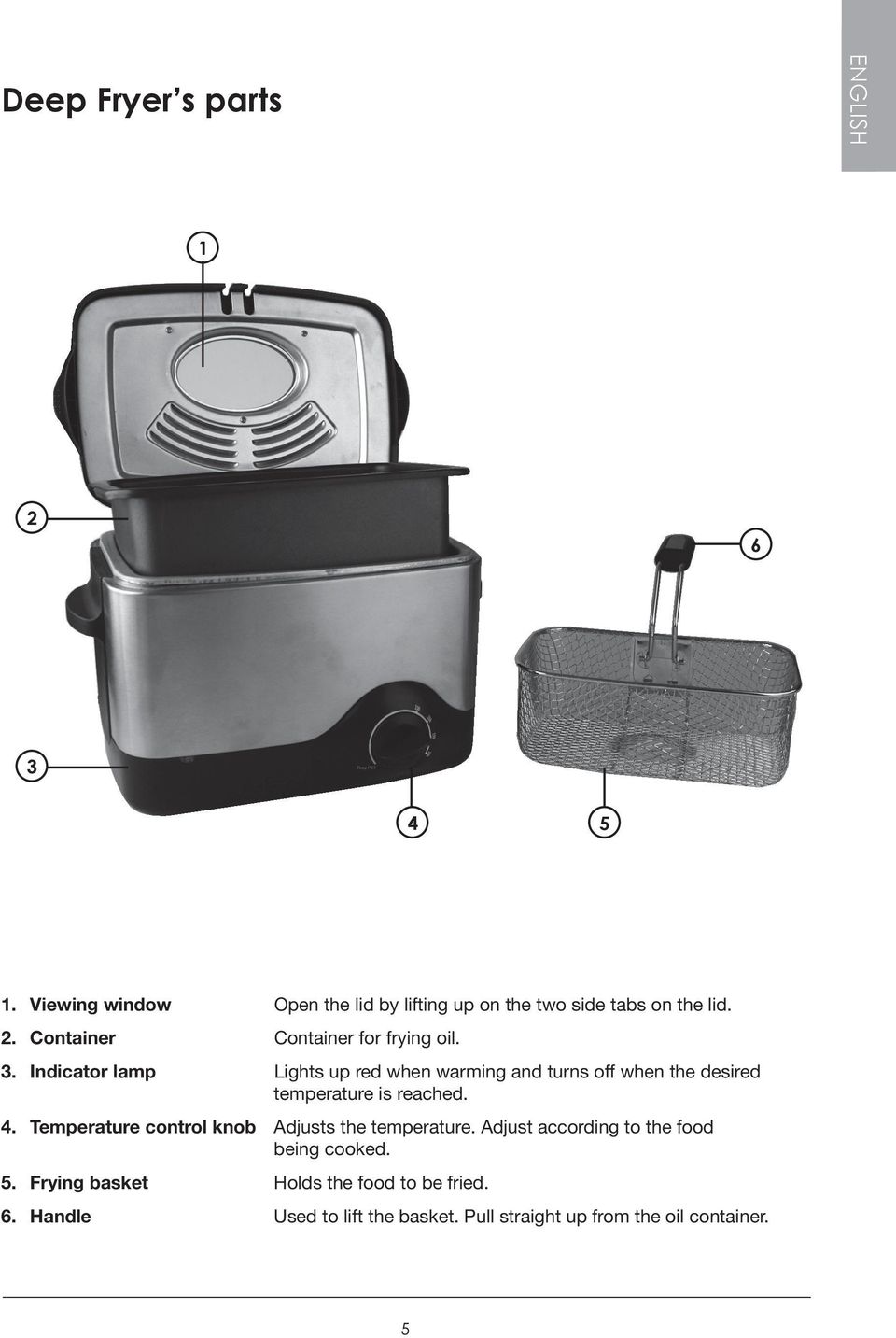 Temperature control knob Adjusts the temperature. Adjust according to the food being cooked. 5.