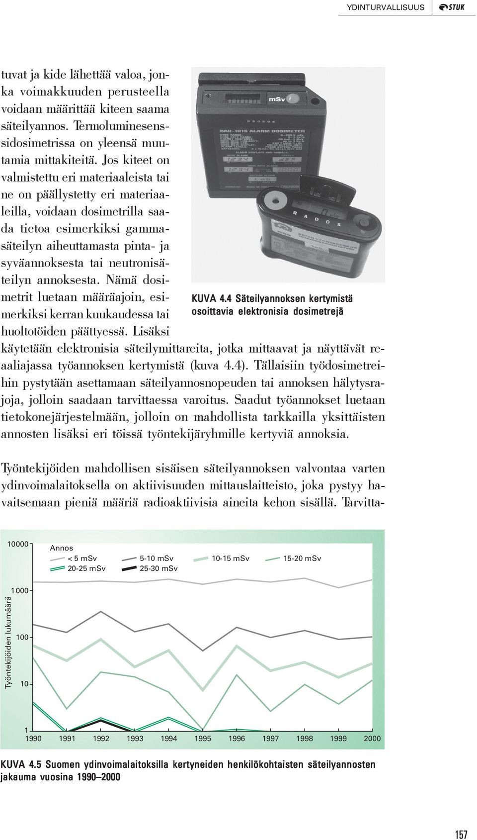 neutronisäteilyn annoksesta. Nämä dosimetrit luetaan määräajoin, esi- KUVA 4.4 Säteilyannoksen kertymistä merkiksi kerran kuukaudessa tai osoittavia elektronisia dosimetrejä huoltotöiden päättyessä.