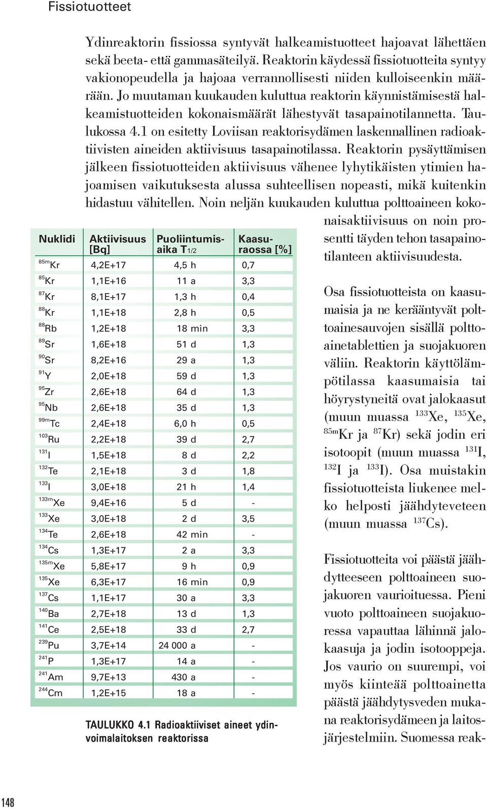 Jo muutaman kuukauden kuluttua reaktorin käynnistämisestä halkeamistuotteiden kokonaismäärät lähestyvät tasapainotilannetta. Taulukossa 4.