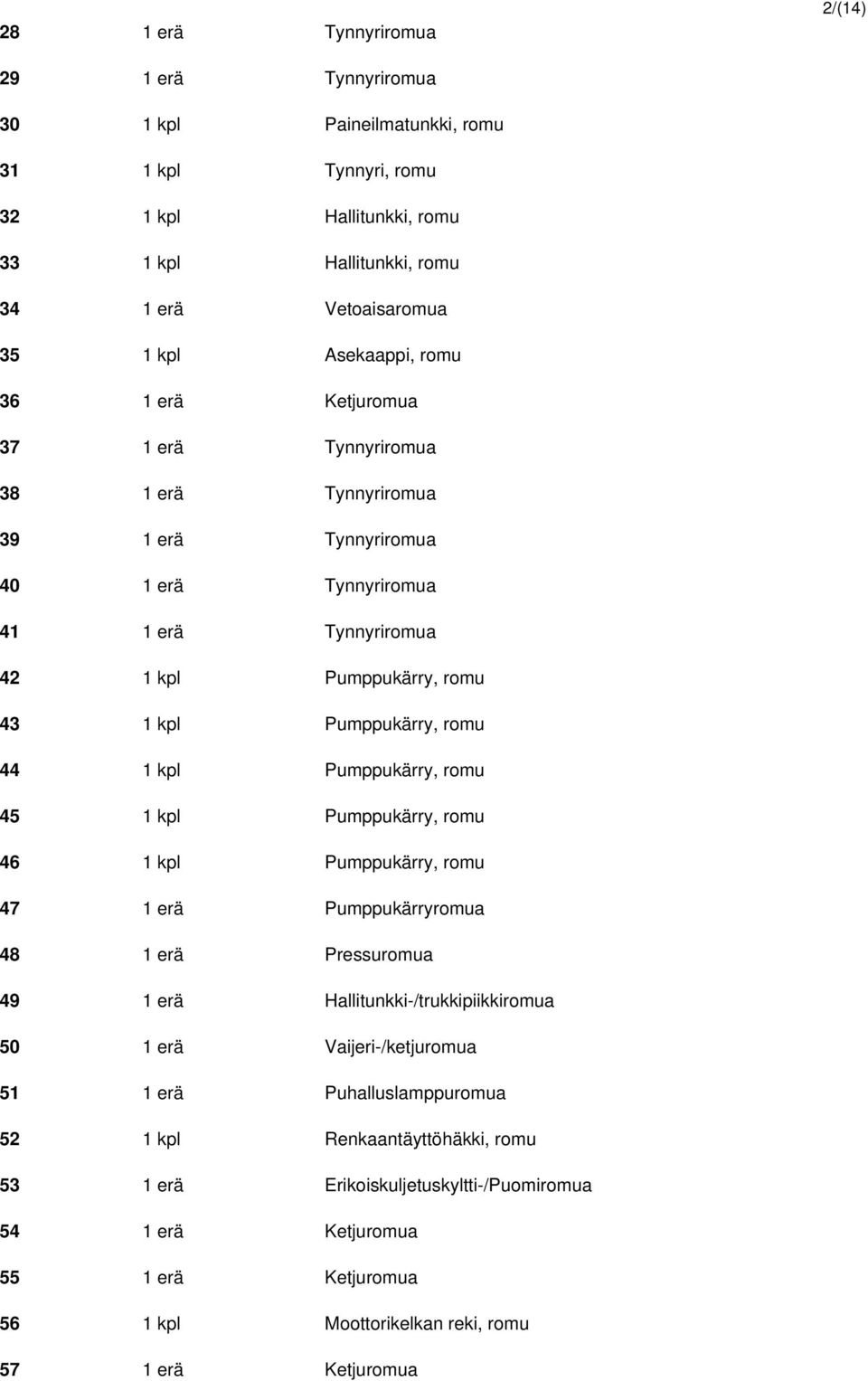 romu 44 1 kpl Pumppukärry, romu 45 1 kpl Pumppukärry, romu 46 1 kpl Pumppukärry, romu 47 1 erä Pumppukärryromua 48 1 erä Pressuromua 49 1 erä Hallitunkki-/trukkipiikkiromua 50 1 erä
