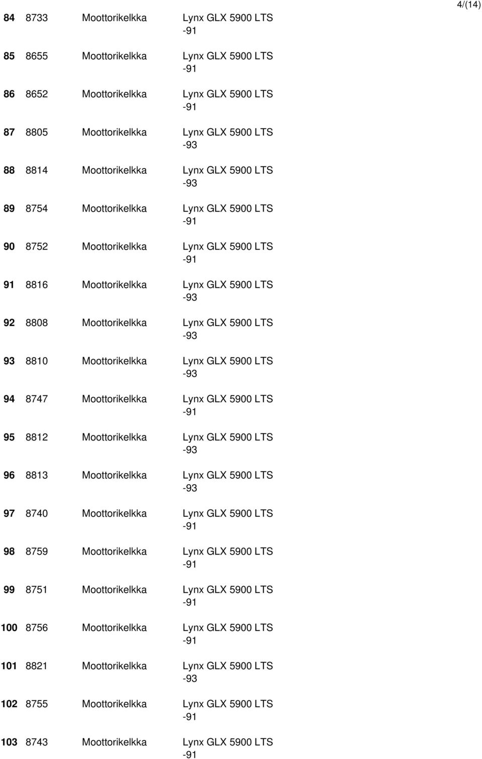 Lynx GLX 5900 LTS 94 8747 Moottorikelkka Lynx GLX 5900 LTS 95 8812 Moottorikelkka Lynx GLX 5900 LTS 96 8813 Moottorikelkka Lynx GLX 5900 LTS 97 8740 Moottorikelkka Lynx GLX 5900 LTS 98 8759