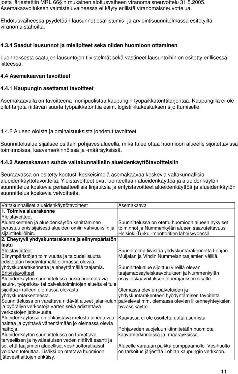 4 Saadut lausunnot ja mielipiteet sekä niiden huomioon ottaminen Luonnoksesta saatujen lausuntojen tiivistelmät sekä vastineet lausuntoihin on esitetty erillisessä liitteessä. 4.