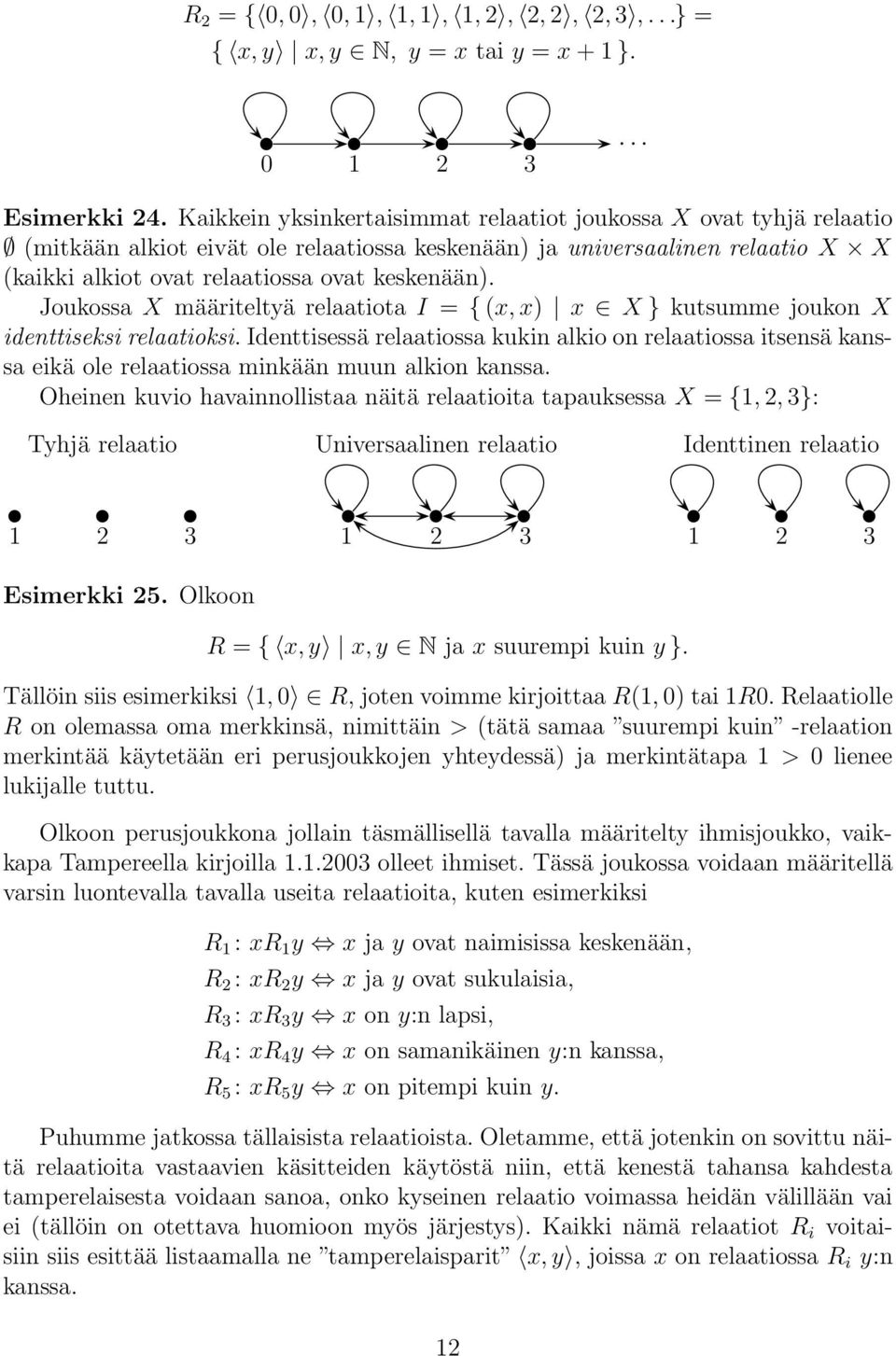 Joukossa X määriteltyä relaatiota I = {(x,x) x X} kutsumme joukon X identtiseksi relaatioksi.