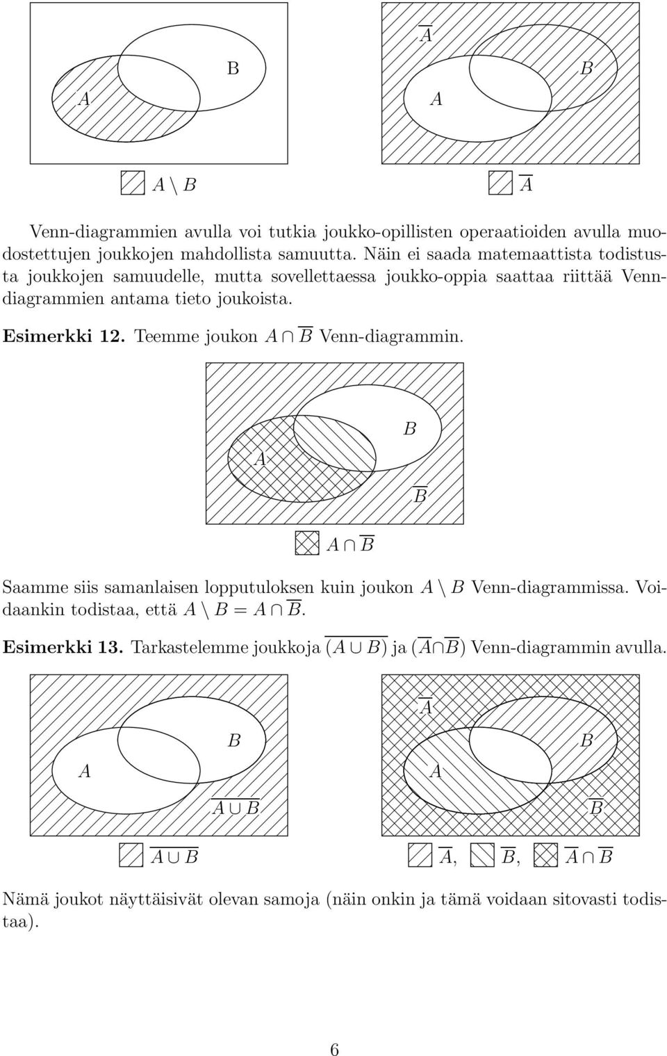 Esimerkki 12. Teemme joukon A B Venn-diagrammin. A B B A B Saamme siis samanlaisen lopputuloksen kuin joukon A\ B Venn-diagrammissa.