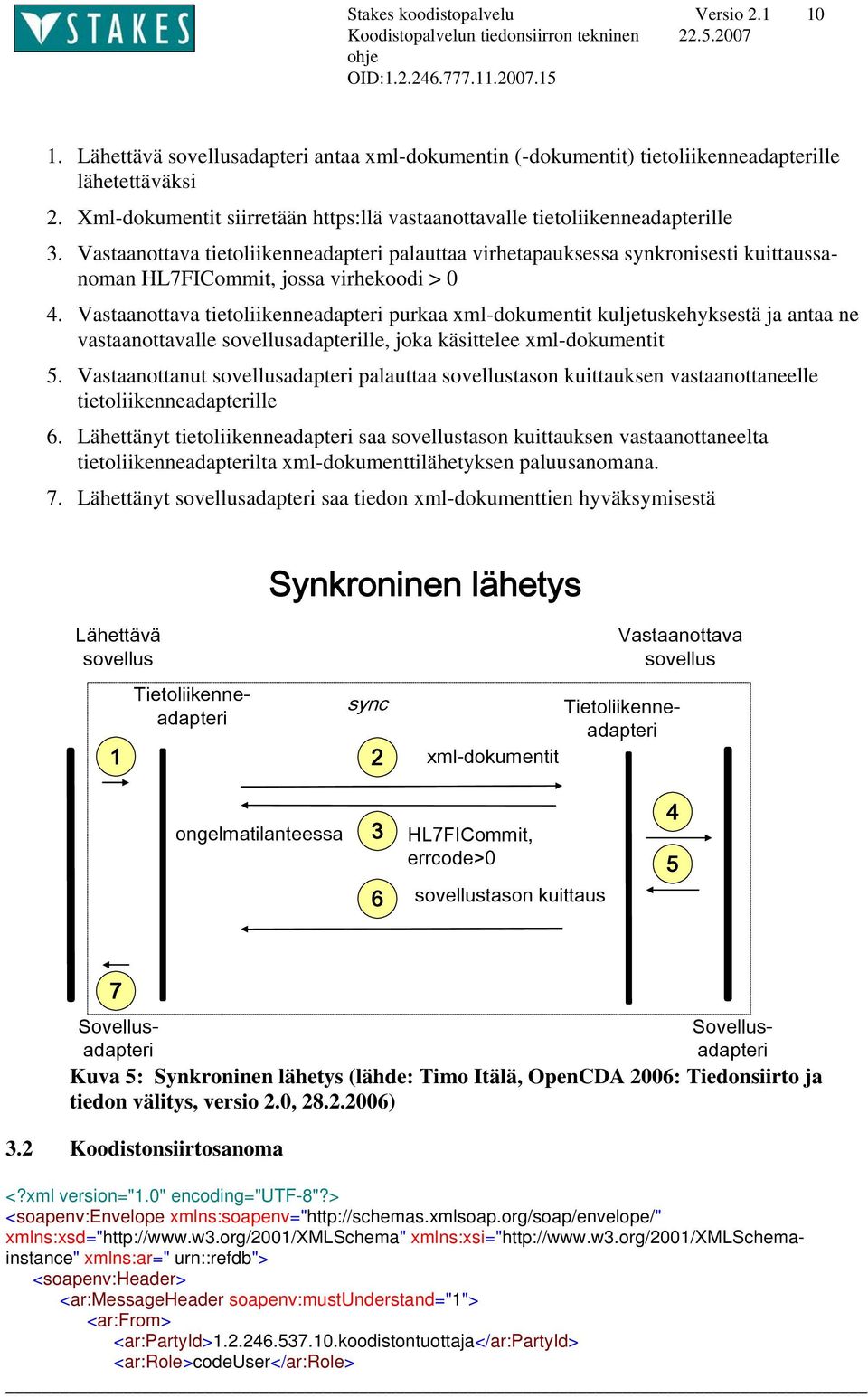 Vastaanottava tietoliikenneadapteri palauttaa virhetapauksessa synkronisesti kuittaussanoman HL7FICommit, jossa virhekoodi > 0 4.