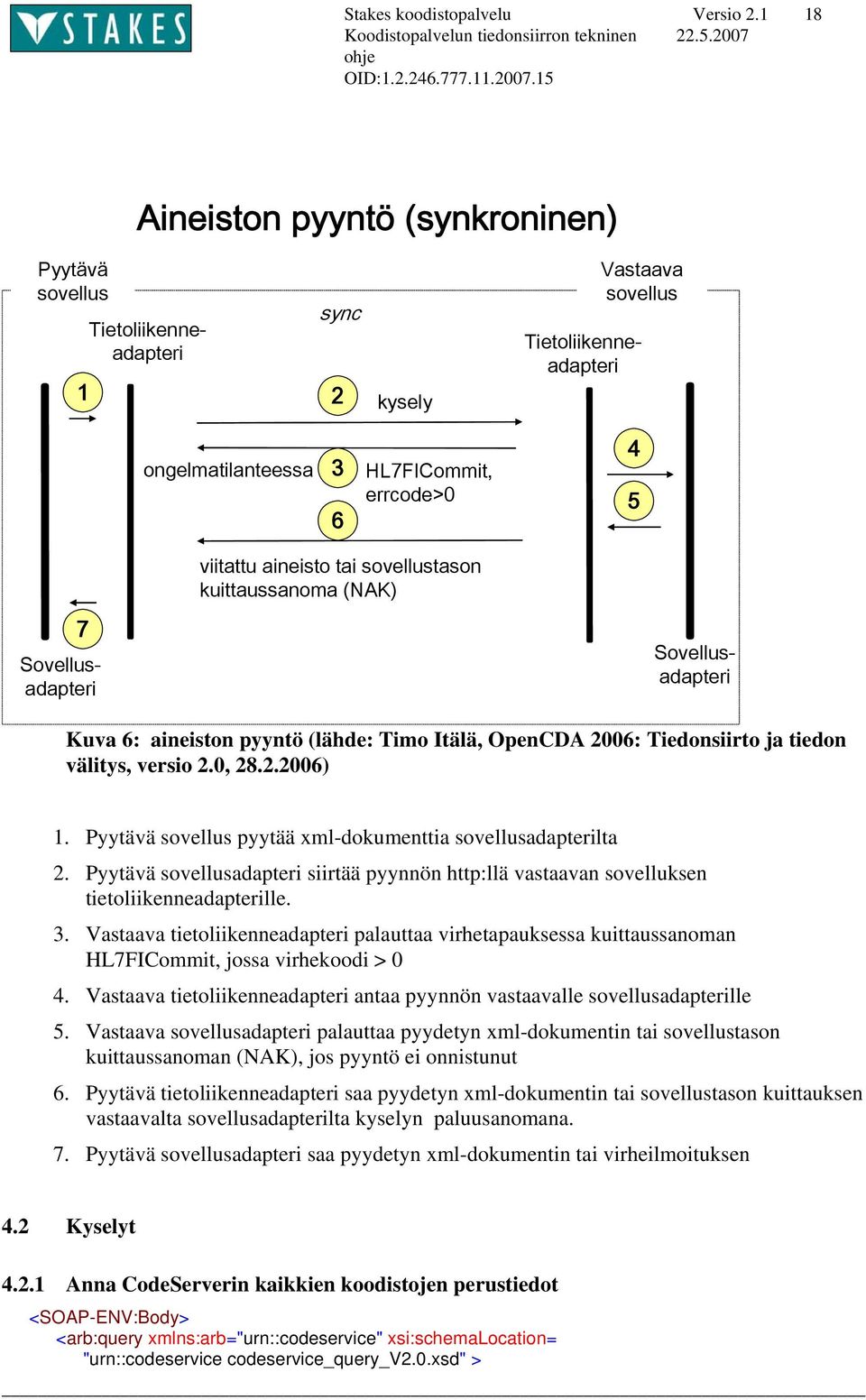 tai sovellustason kuittaussanoma (NAK) 7 Sovellusadapteri Sovellusadapteri Kuva 6: aineiston pyyntö (lähde: Timo Itälä, OpenCDA 2006: Tiedonsiirto ja tiedon välitys, versio 2.0, 28.2.2006) 1.