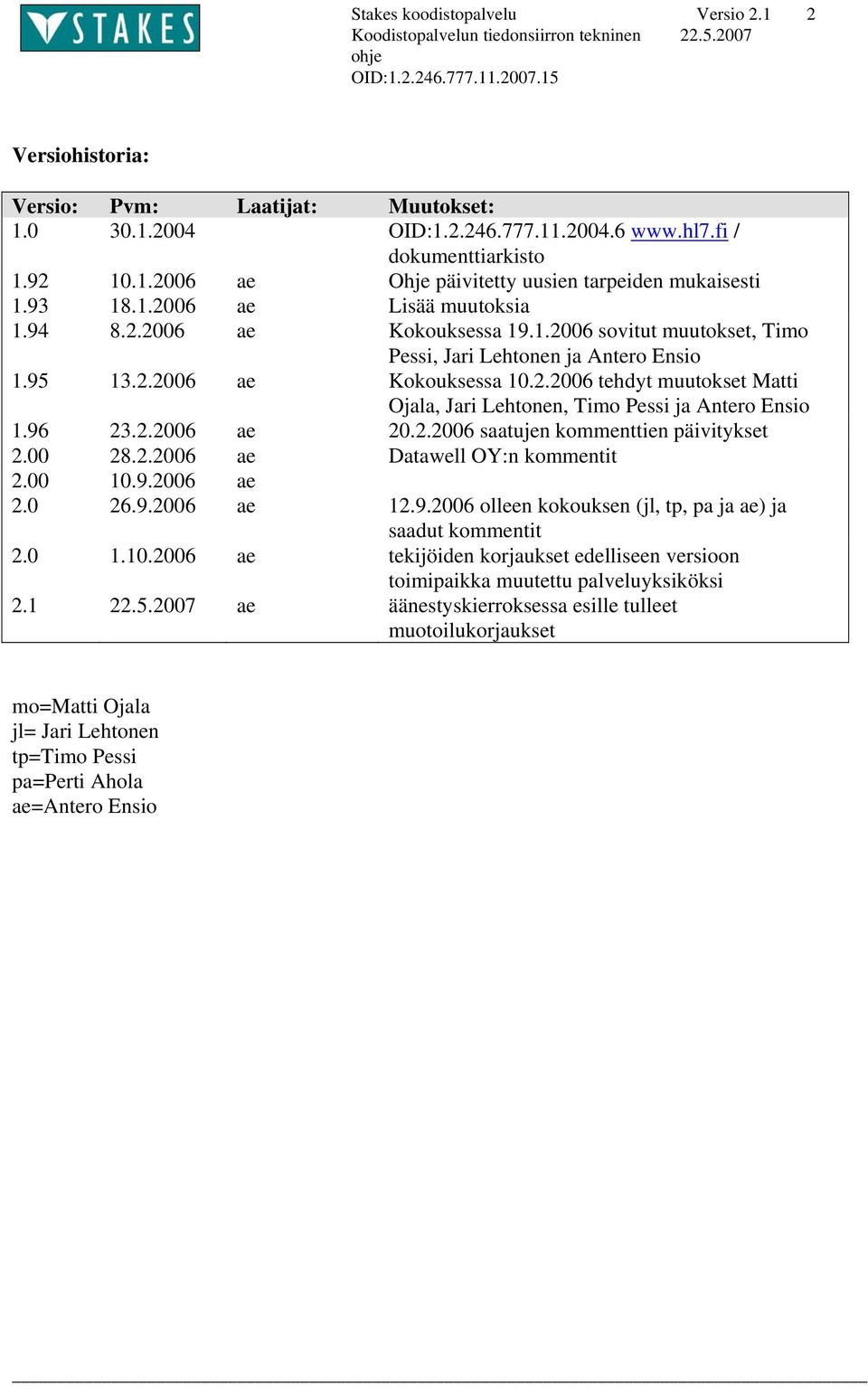 96 23.2.2006 ae 20.2.2006 saatujen kommenttien päivitykset 2.00 28.2.2006 ae Datawell OY:n kommentit 2.00 10.9.2006 ae 2.0 26.9.2006 ae 12.9.2006 olleen kokouksen (jl, tp, pa ja ae) ja saadut kommentit 2.