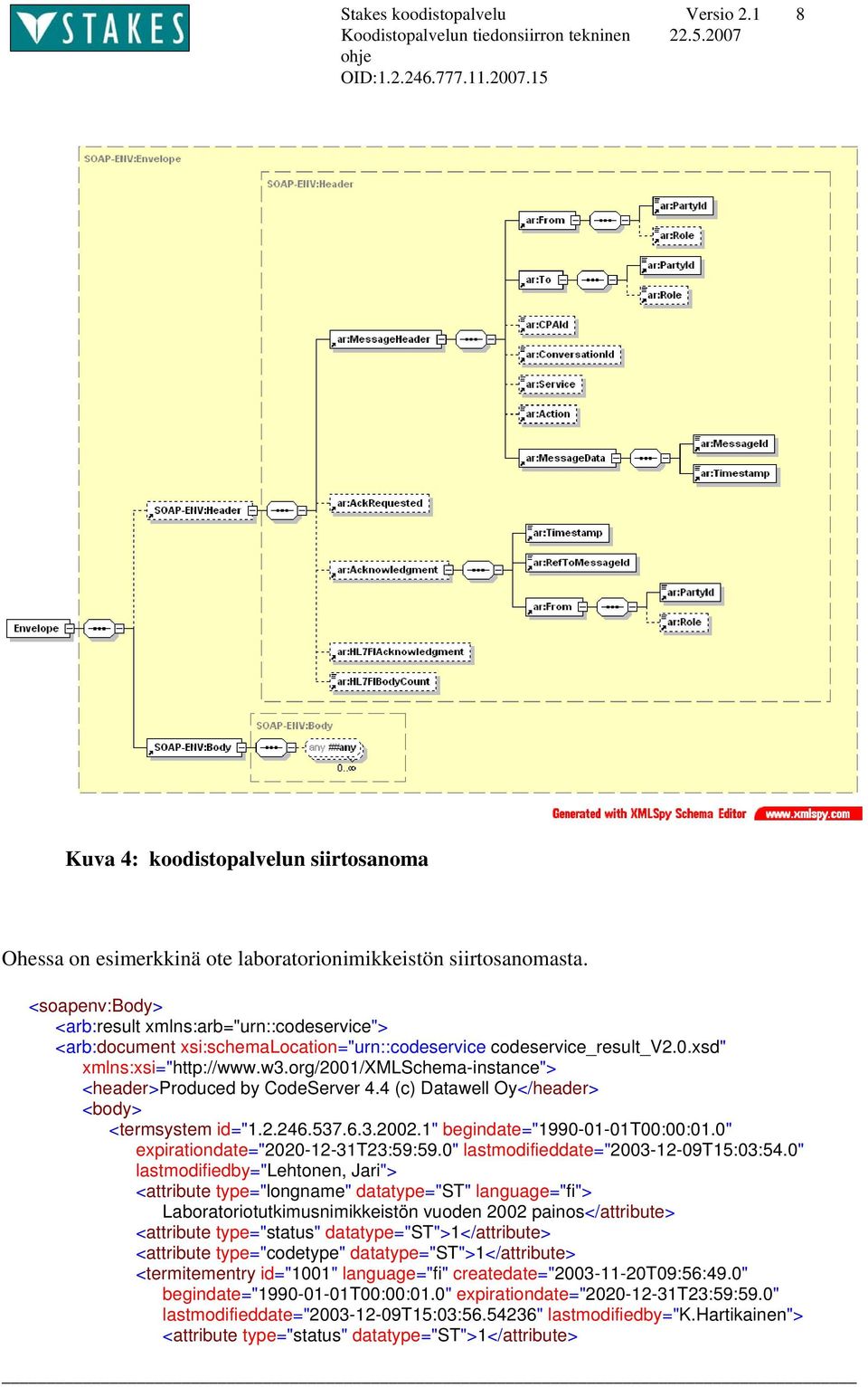 org/2001/xmlschema-instance"> <header>produced by CodeServer 4.4 (c) Datawell Oy</header> <body> <termsystem id="1.2.246.537.6.3.2002.1" begindate="1990-01-01t00:00:01.