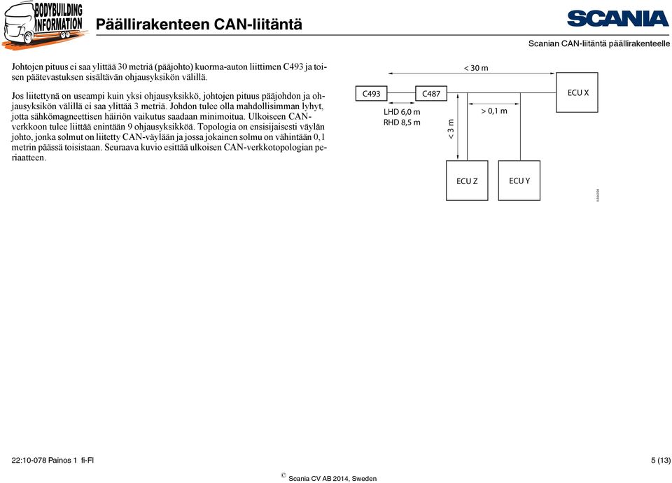 Johdon tulee olla mahdollisimman lyhyt, jotta sähkömagneettisen häiriön vaikutus saadaan minimoitua. Ulkoiseen CANverkkoon tulee liittää enintään 9 ohjausyksikköä.