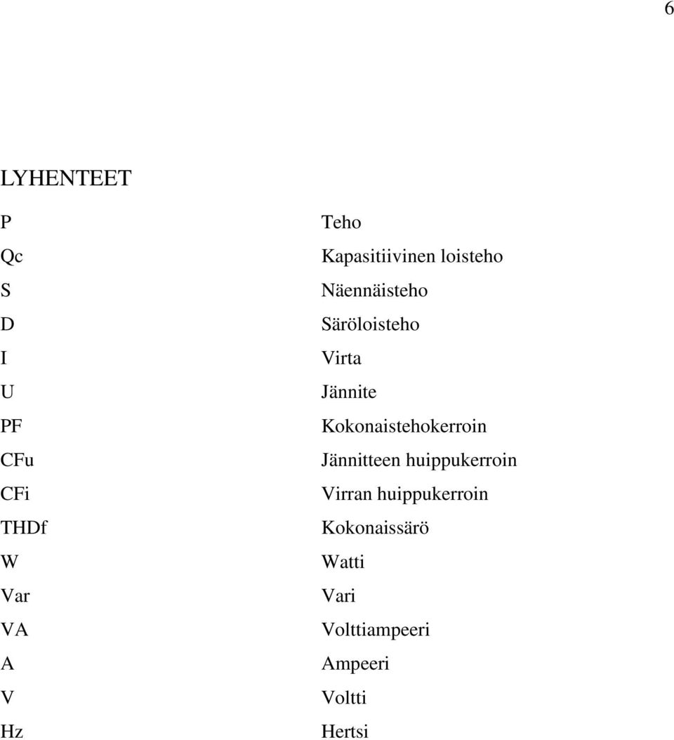 Jännite Kokonaistehokerroin Jännitteen huippukerroin Virran