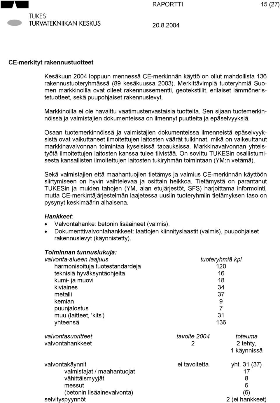 Markkinoilla ei ole havaittu vaatimustenvastaisia tuotteita. Sen sijaan tuotemerkinnöissä ja valmistajien dokumenteissa on ilmennyt puutteita ja epäselvyyksiä.