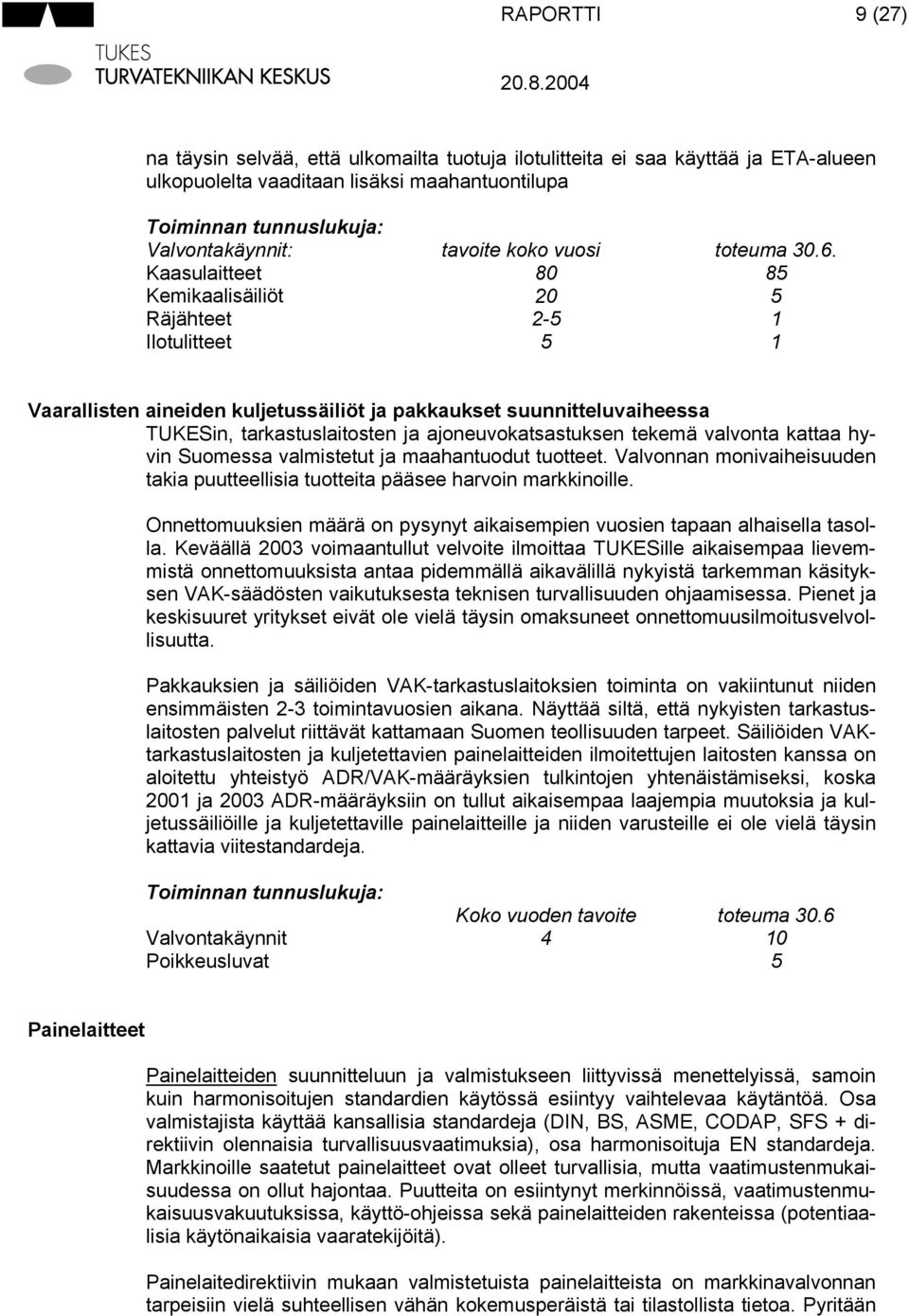 Kaasulaitteet 80 85 Kemikaalisäiliöt 20 5 Räjähteet 2-5 1 Ilotulitteet 5 1 Vaarallisten aineiden kuljetussäiliöt ja pakkaukset suunnitteluvaiheessa TUKESin, tarkastuslaitosten ja ajoneuvokatsastuksen