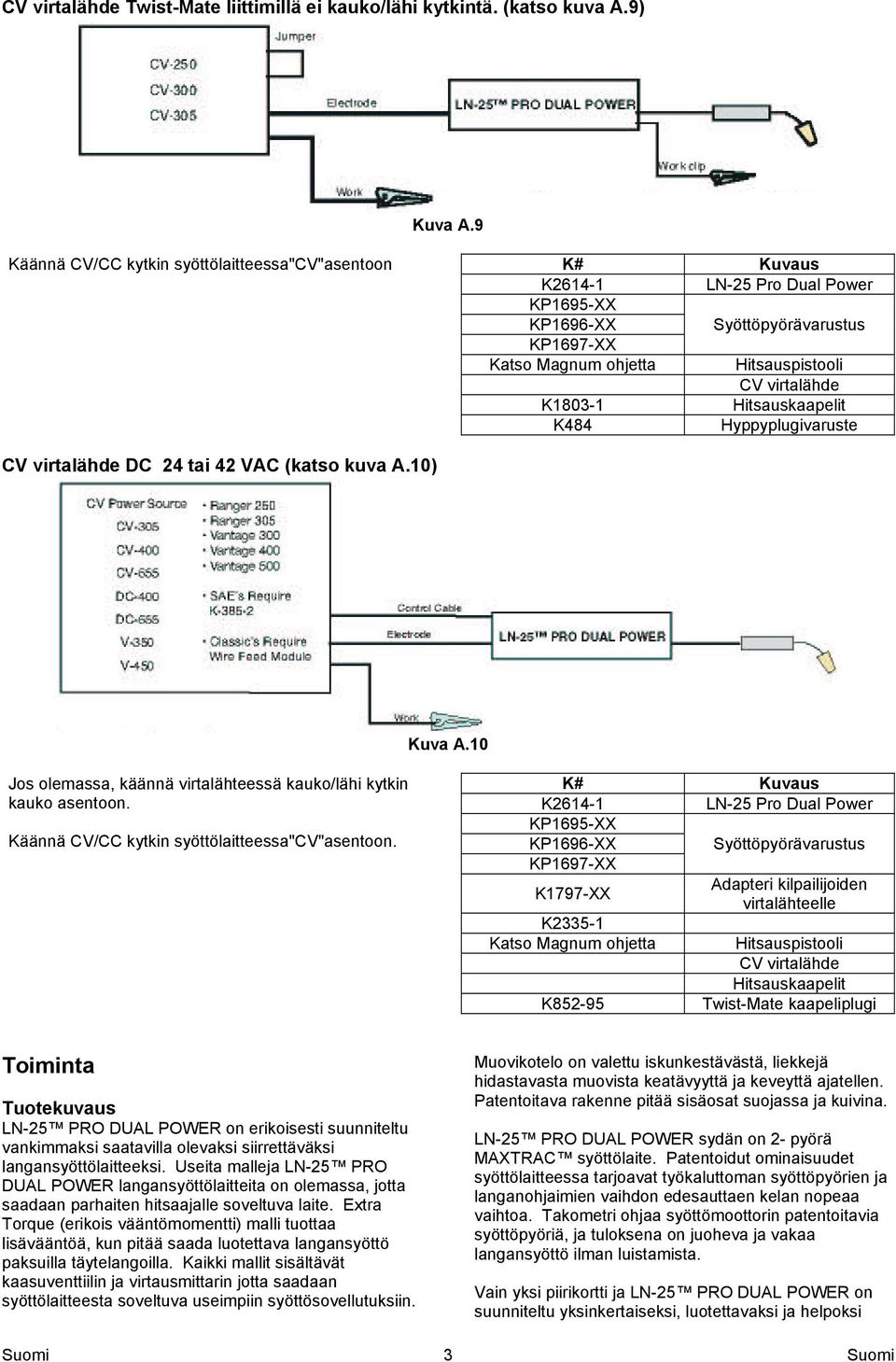 Hitsauskaapelit K484 Hyppyplugivaruste CV virtalähde DC 24 tai 42 VAC (katso kuva A.10) Kuva A.10 Jos olemassa, käännä virtalähteessä kauko/lähi kytkin kauko asentoon.