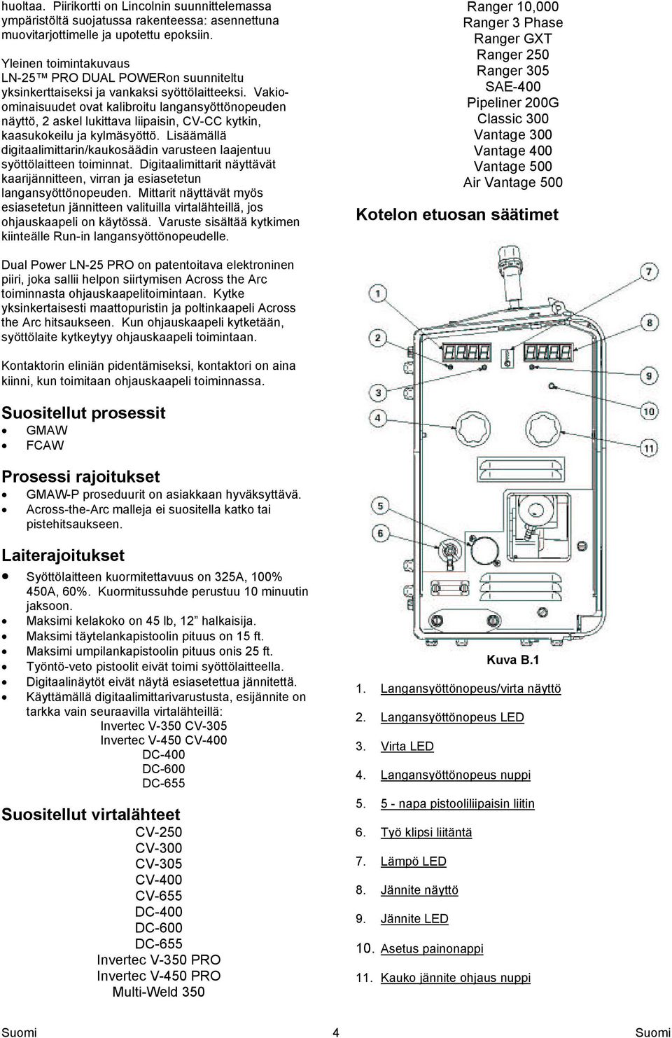 Vakioominaisuudet ovat kalibroitu langansyöttönopeuden näyttö, 2 askel lukittava liipaisin, CV-CC kytkin, kaasukokeilu ja kylmäsyöttö.