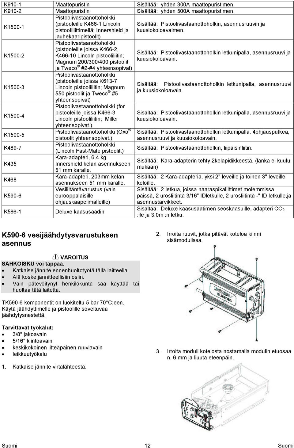 Pistoolivastaanottoholkki (pistooleille joissa K466-2, K466-10 Lincoln pistooliliitin; Magnum 200/300/400 pistoolit ja Tweco #2-#4 yhteensopivat) Pistoolivastaanottoholkki (pistooleille joissa K613-7