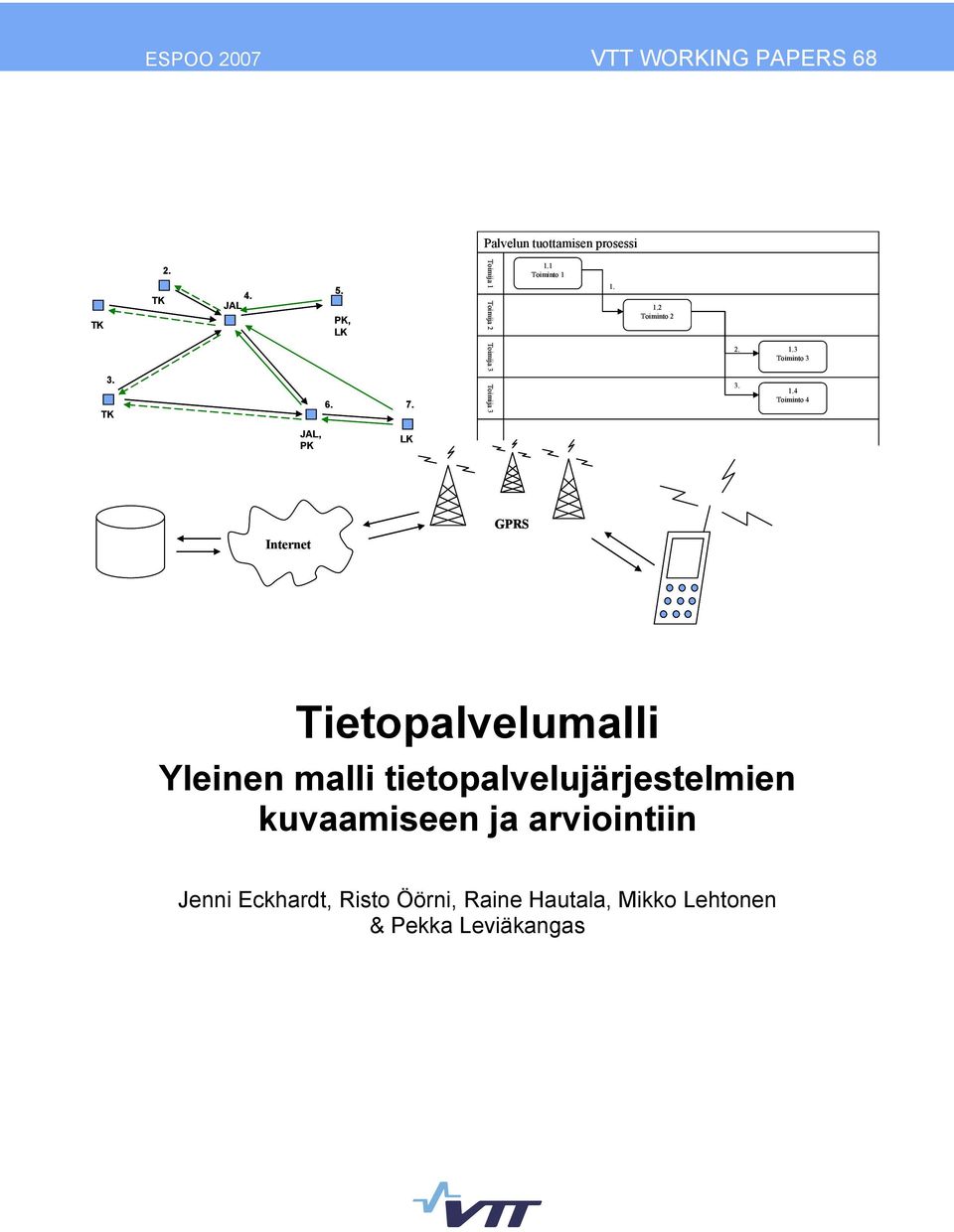 4 Toiminto 4 JAL, PK LK Internet GPRS Tietopalvelumalli Yleinen malli tietopalvelujärjestelmien