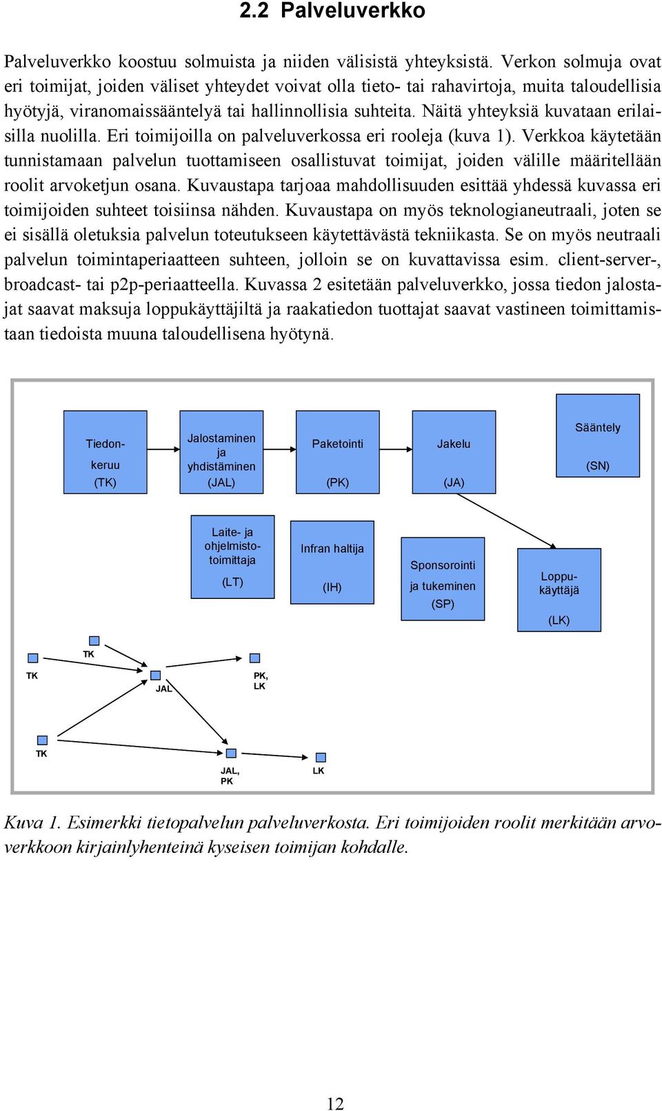 Näitä yhteyksiä kuvataan erilaisilla nuolilla. Eri toimijoilla on palveluverkossa eri rooleja (kuva 1).