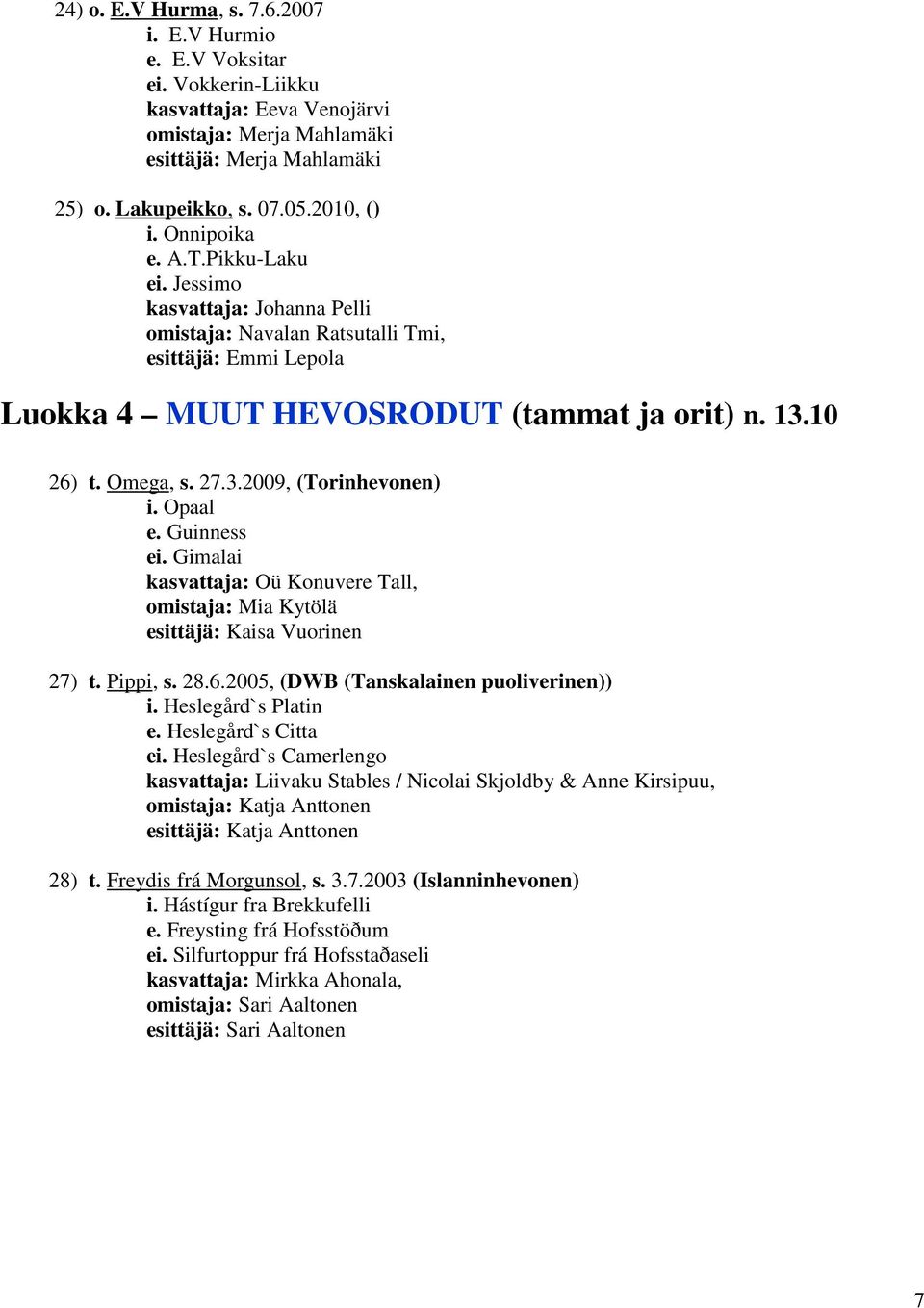 Opaal e. Guinness ei. Gimalai kasvattaja: Oü Konuvere Tall, omistaja: Mia Kytölä esittäjä: Kaisa Vuorinen 27) t. Pippi, s. 28.6.2005, (DWB (Tanskalainen puoliverinen)) i. Heslegård`s Platin e.