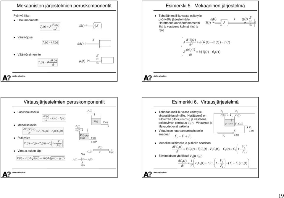 Virtausjärjestelmä Läpivirtaussäiliö Ideaalisekoitin Putkiviive Tehdään malli kuvassa esitetylle virtausjärjestelmälle.