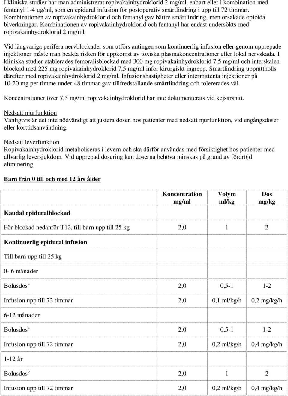 Kombinationen av ropivakainhydroklorid och fentanyl har endast undersökts med ropivakainhydroklorid 2 mg/ml.