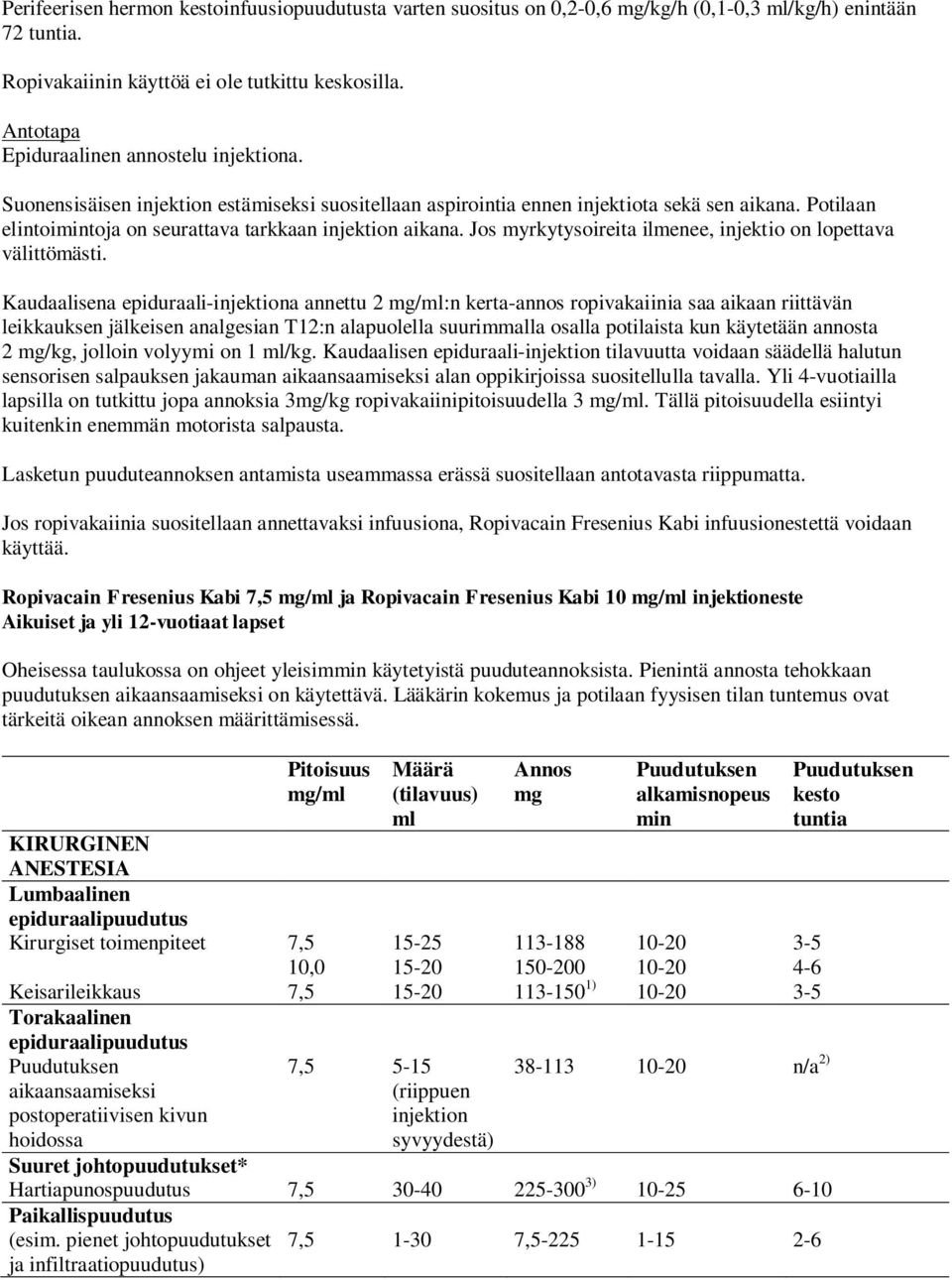 Potilaan elintoimintoja on seurattava tarkkaan injektion aikana. Jos myrkytysoireita ilmenee, injektio on lopettava välittömästi.
