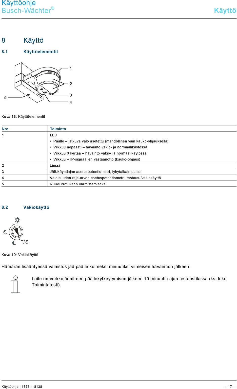 1 Käyttöelementit 1 2 5 3 4 Kuva 18: Käyttöelementit Nro Toiminto 1 LED Päälle jatkuva valo asetettu (mahdollinen vain kauko-ohjauksella) Vilkkuu nopeasti havainto vakio- ja normaalikäytössä Vilkkuu