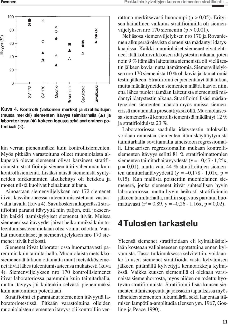 kin verran pienemmäksi kuin kontrollisiementen.