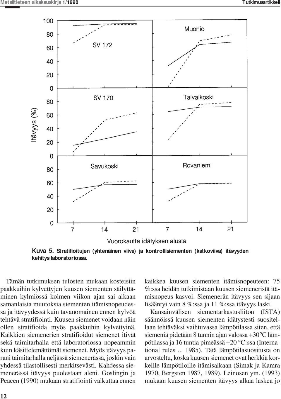 itävyydessä kuin tavanomainen ennen kylvöä tehtävä stratifiointi. Kuusen siemenet voidaan näin ollen stratifioida myös paakkuihin kylvettyinä.