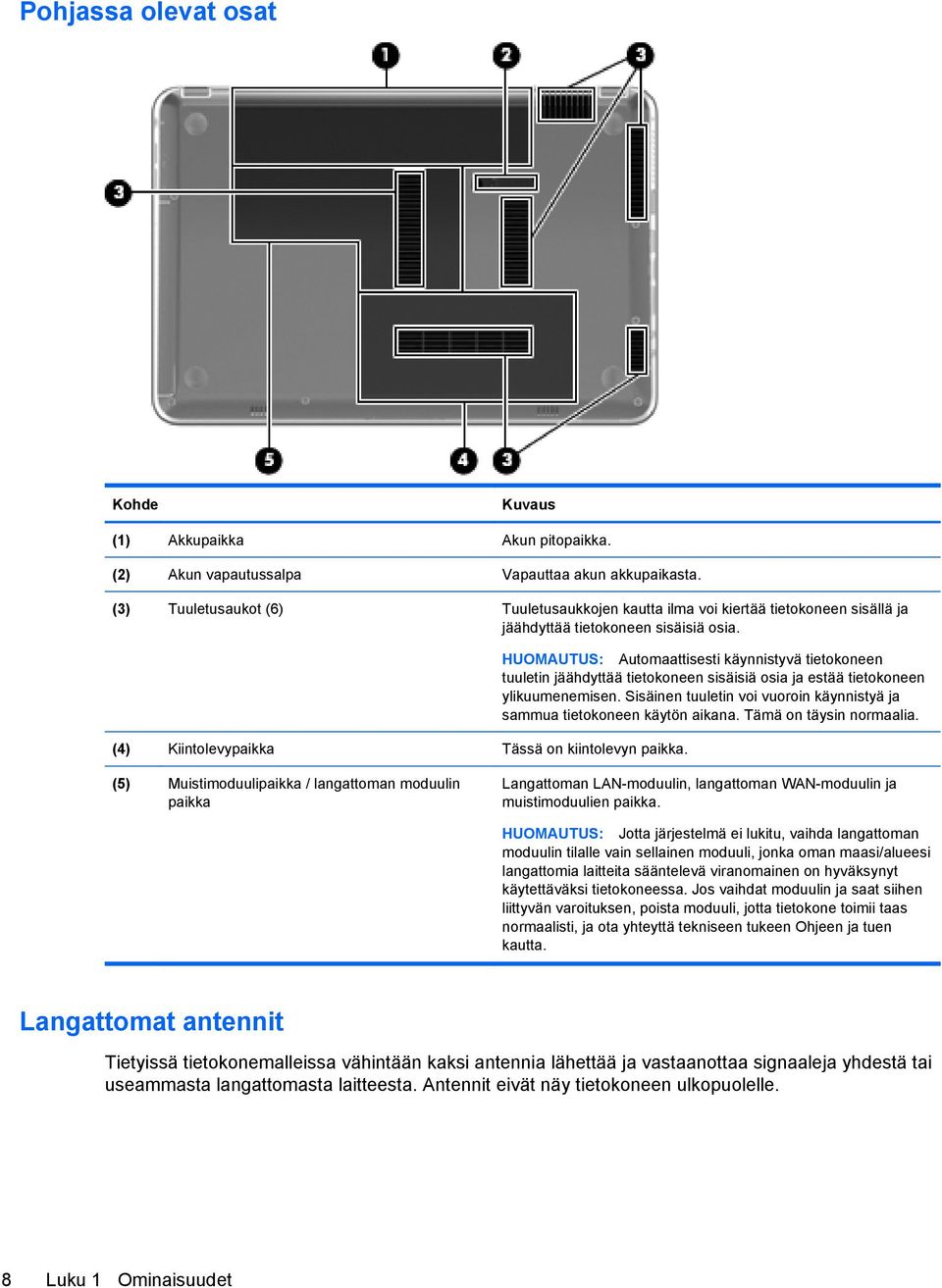 HUOMAUTUS: Automaattisesti käynnistyvä tietokoneen tuuletin jäähdyttää tietokoneen sisäisiä osia ja estää tietokoneen ylikuumenemisen.