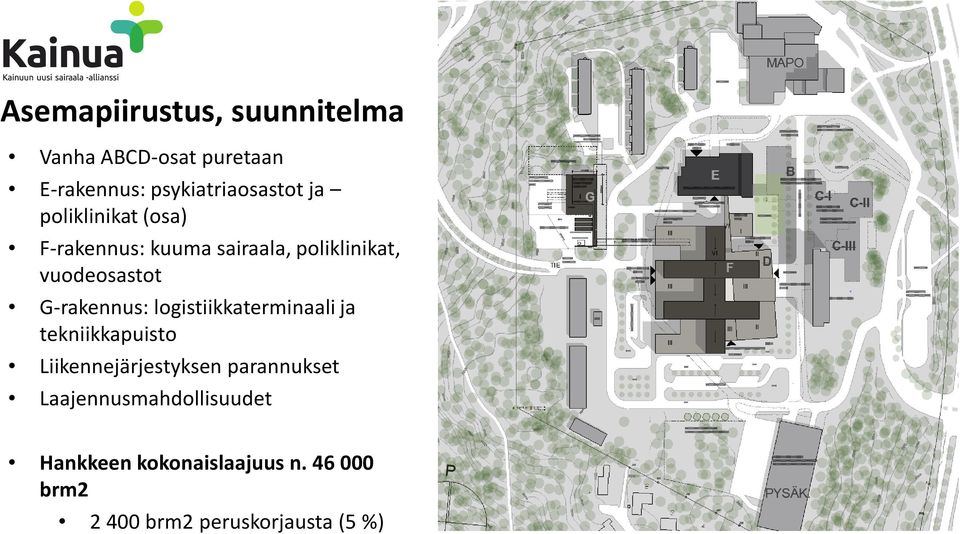 logistiikkaterminaali ja tekniikkapuisto Liikennejärjestyksen parannukset