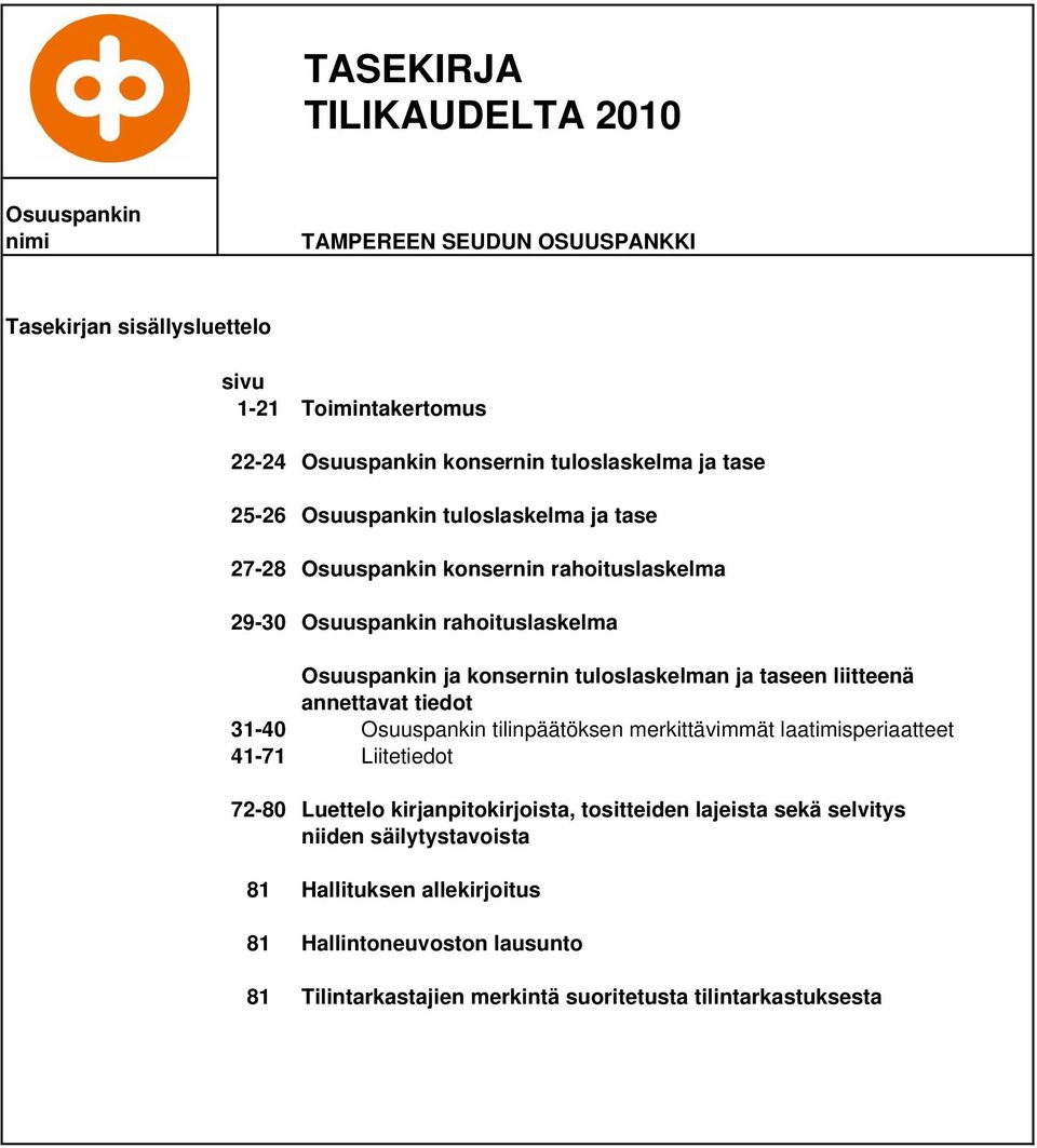 tuloslaskelman ja taseen liitteenä annettavat tiedot 31-40 Osuuspankin tilinpäätöksen merkittävimmät laatimisperiaatteet 41-71 Liitetiedot 72-80 Luettelo