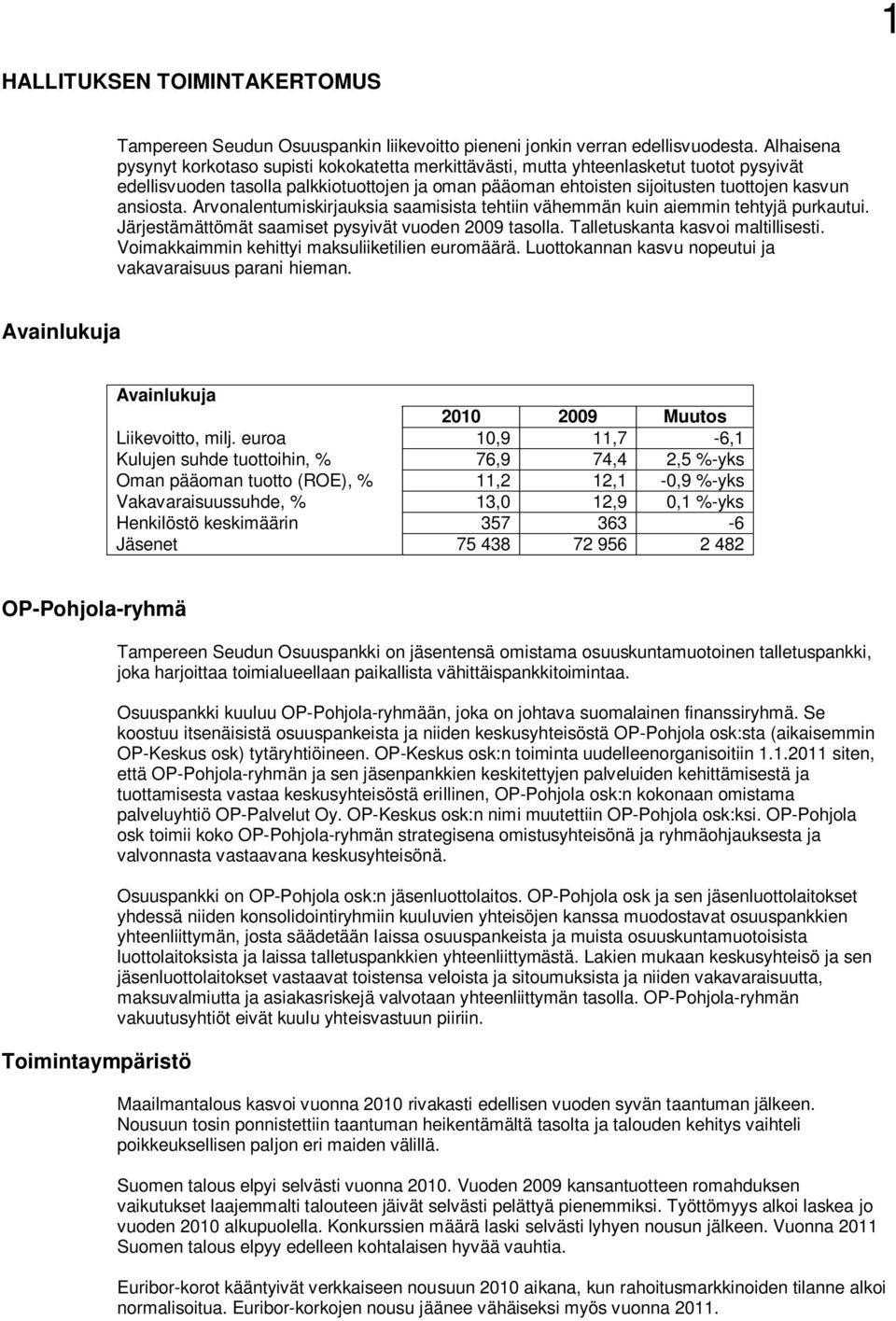 ansiosta. Arvonalentumiskirjauksia saamisista tehtiin vähemmän kuin aiemmin tehtyjä purkautui. Järjestämättömät saamiset pysyivät vuoden 2009 tasolla. Talletuskanta kasvoi maltillisesti.