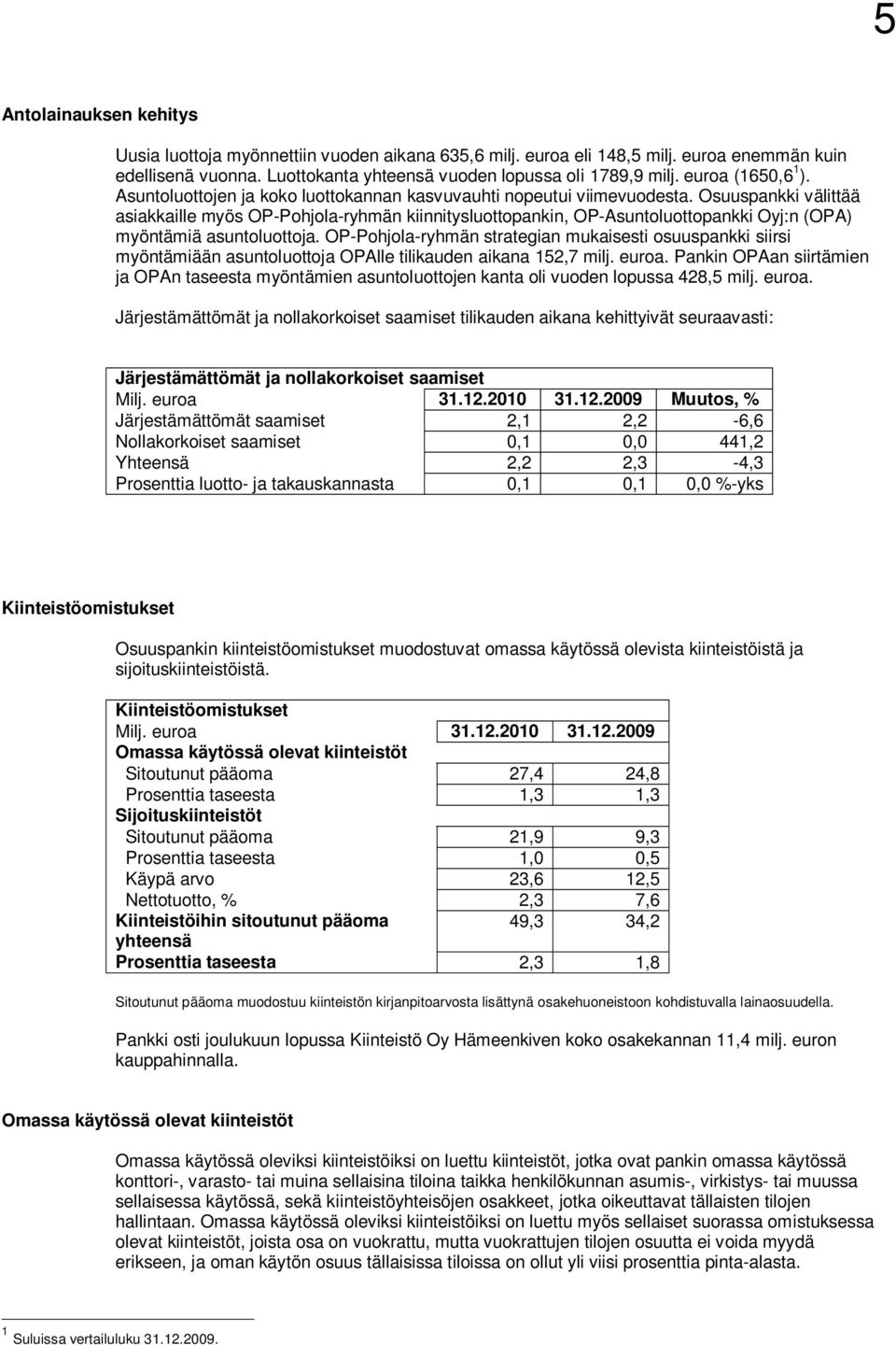 Osuuspankki välittää asiakkaille myös OP-Pohjola-ryhmän kiinnitysluottopankin, OP-Asuntoluottopankki Oyj:n (OPA) myöntämiä asuntoluottoja.