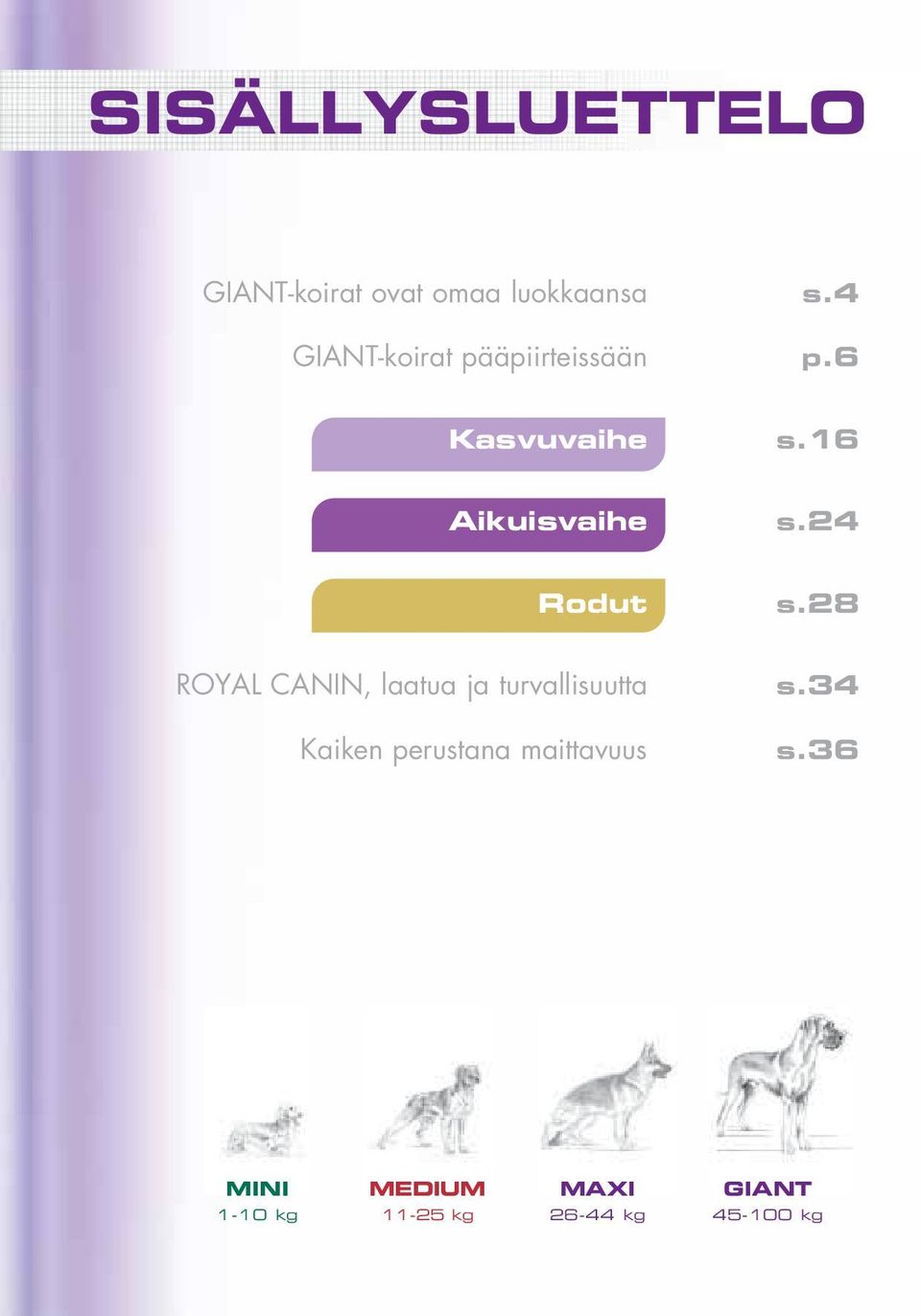 24 Rodut s.28 ROYAL CANIN, laatua ja turvallisuutta s.