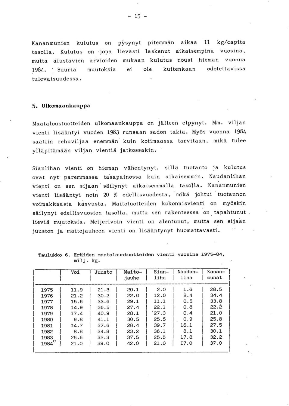 viljan vienti lisääntyi vuoden 1983 runsaan sadon takia. Myös vuonna 1984 saatiin rehuviljaa enemmän kuin kotimaassa tarvitaan, mikä tulee ylläpitämään viljan vientiä jatkossakin.