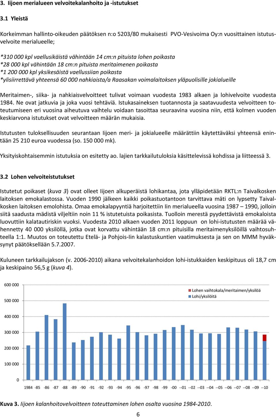 *28 kpl vähintään 18 cm:n pituista meritaimenen poikasta *1 2 kpl yksikesäistä vaellussiian poikasta *ylisiirrettävä yhteensä 6 nahkiaista/a Raasakan voimalaitoksen yläpuolisille jokialueille