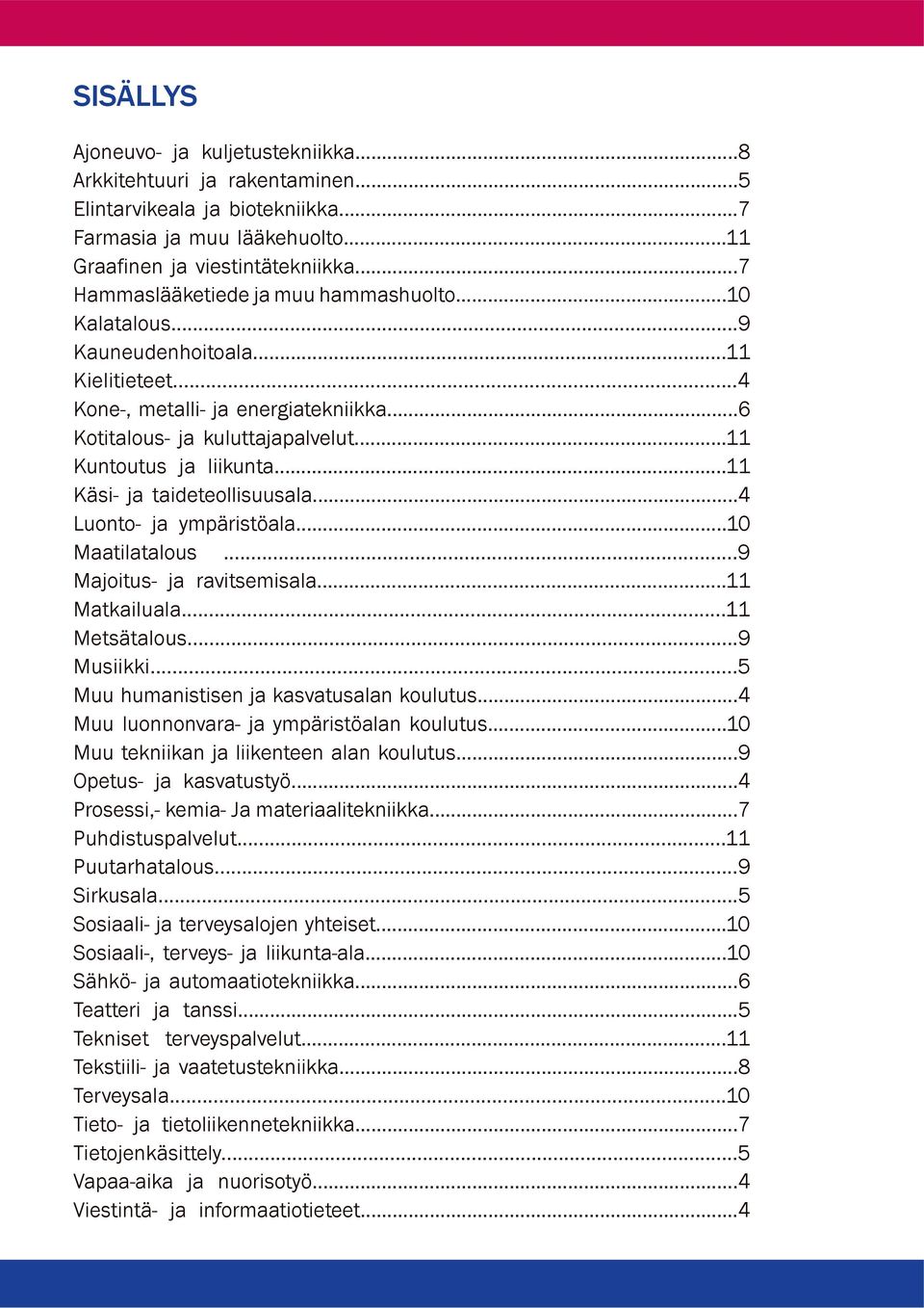 ..11 Käsi- ja taideteollisuusala...4 Luonto- ja ympäristöala...10 Maatilatalous...9 Majoitus- ja ravitsemisala...11 Matkailuala...11 Metsätalous...9 Musiikki.