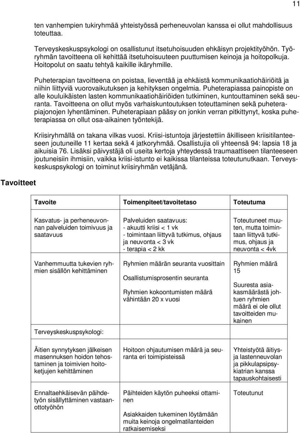 Puheterapian tavoitteena on poistaa, lieventää ja ehkäistä kommunikaatiohäiriöitä ja niihin liittyviä vuorovaikutuksen ja kehityksen ongelmia.