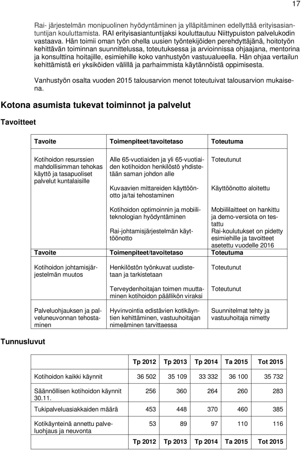 esimiehille koko vanhustyön vastuualueella. Hän ohjaa vertailun kehittämistä eri yksiköiden välillä ja parhaimmista käytännöistä oppimisesta.