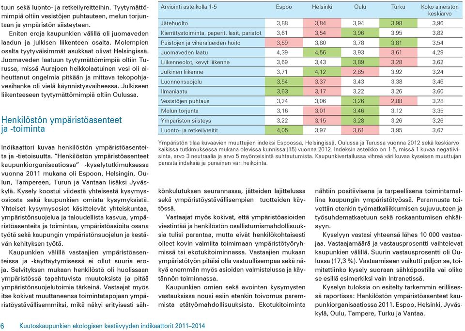 Juomaveden laatuun tyytymättömimpiä oltiin Turussa, missä Aurajoen heikkolaatuinen vesi oli aiheuttanut ongelmia pitkään ja mittava tekopohjavesihanke oli vielä käynnistysvaiheessa.