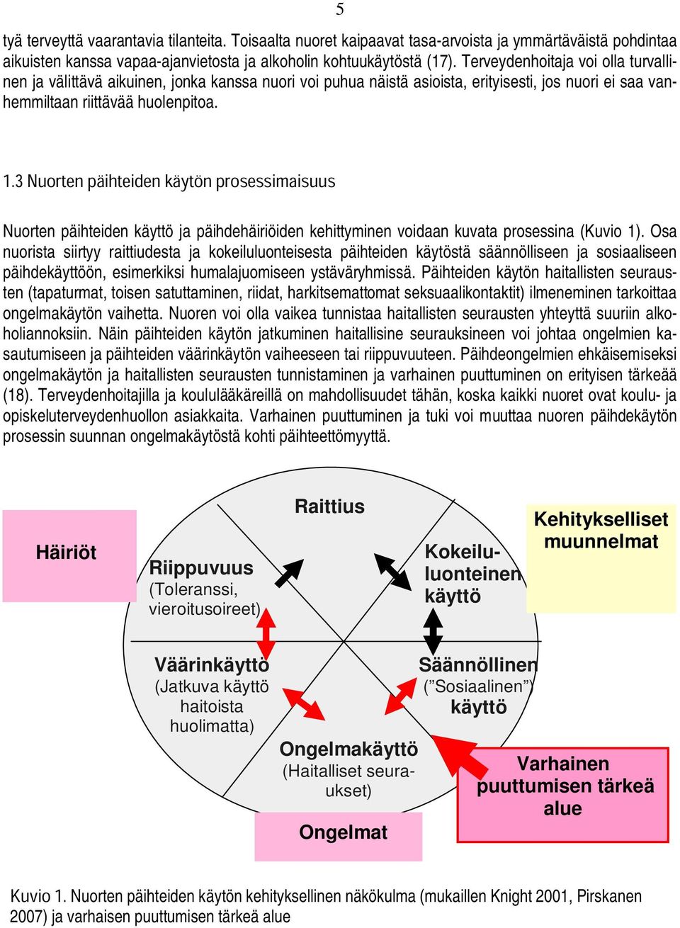 Nuorten päihteiden käyttö ja päihdehäiriöiden kehittyminen voidaan kuvata prosessina (Kuvio 1).