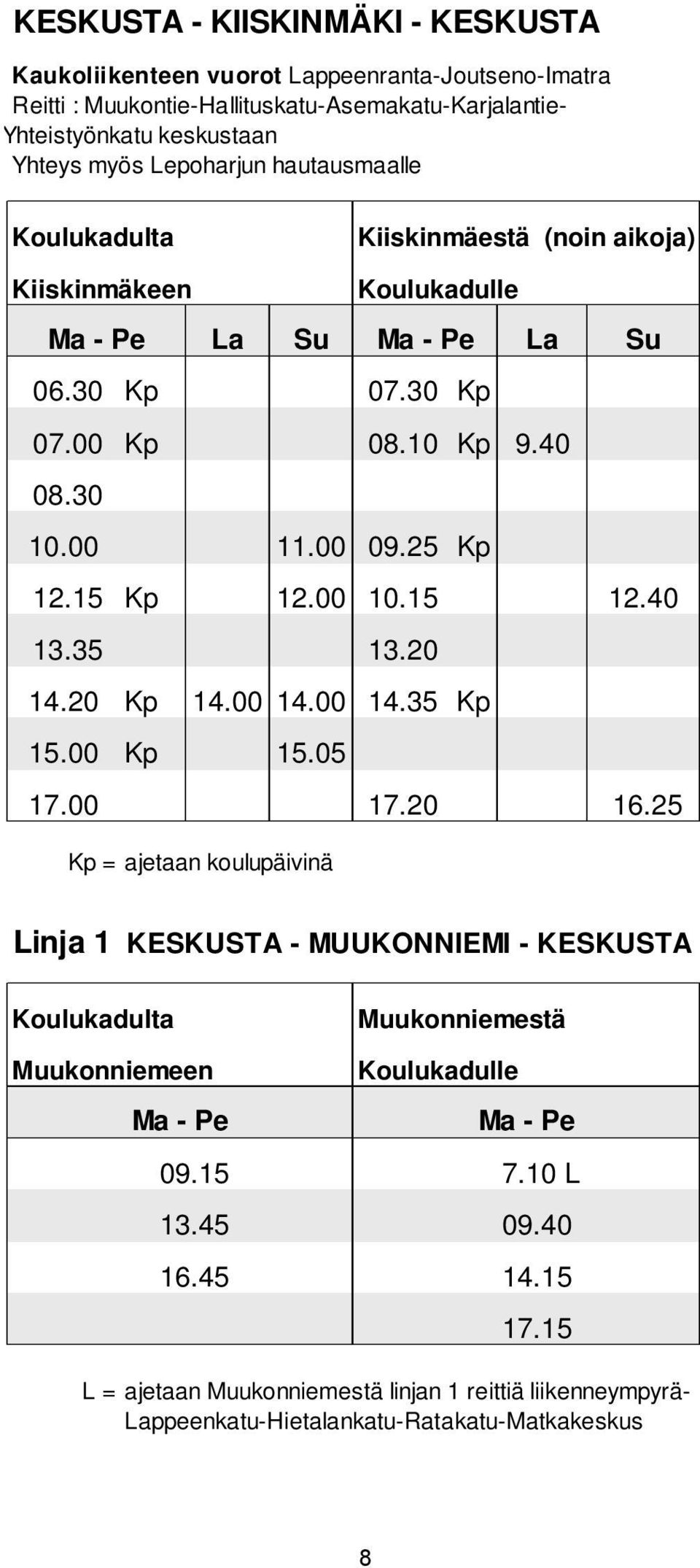 00 10.15 12.40 13.35 13.20 14.20 Kp 14.00 14.00 14.35 Kp 15.00 Kp 15.05 17.00 17.20 16.