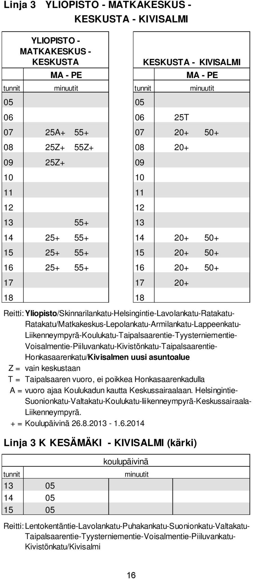 Ratakatu/Matkakeskus-Lepolankatu-Armilankatu-Lappeenkatu- Liikenneympyrä-Koulukatu-Taipalsaarentie-Tyysterniementie- Voisalmentie-Piiluvankatu-Kivistönkatu-Taipalsaarentie- Honkasaarenkatu/Kivisalmen