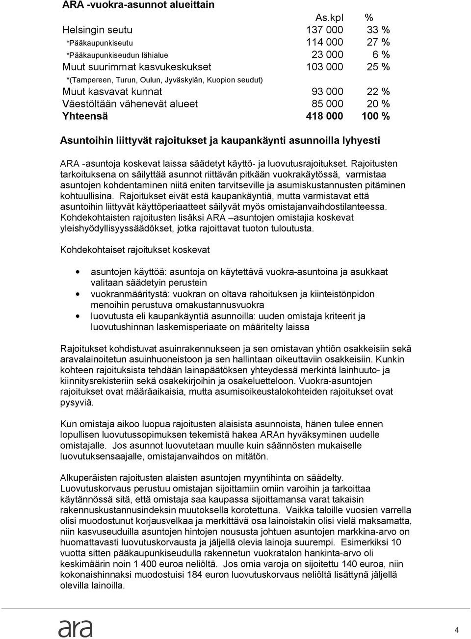 seudut) Muut kasvavat kunnat 93 000 22 % Väestöltään vähenevät alueet 85 000 20 % Yhteensä 418 000 100 % Asuntoihin liittyvät rajoitukset ja kaupankäynti asunnoilla lyhyesti ARA asuntoja koskevat