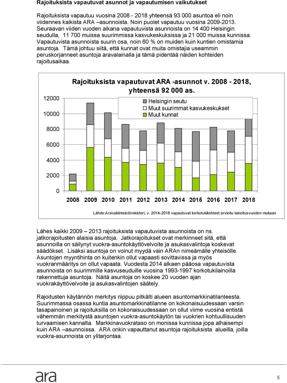 Vapautuvista asunnoista suurin osa, noin 60 % on muiden kuin kuntien omistamia asuntoja.
