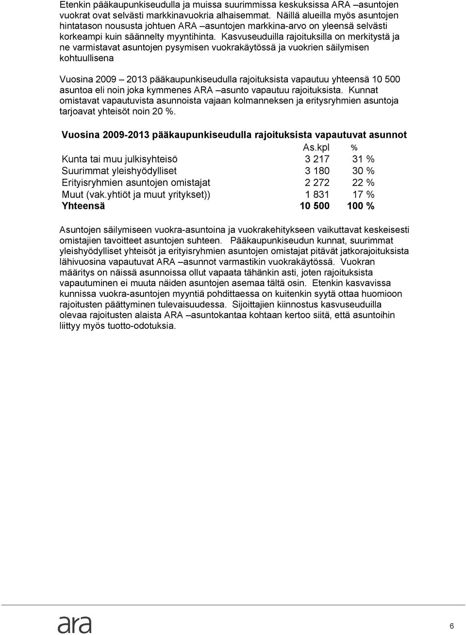 Kasvuseuduilla rajoituksilla on merkitystä ja ne varmistavat asuntojen pysymisen vuokrakäytössä ja vuokrien säilymisen kohtuullisena Vuosina 2009 2013 pääkaupunkiseudulla rajoituksista vapautuu