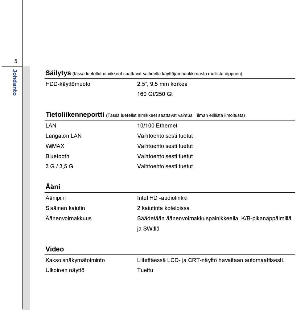 Vaihtoehtoisesti tuetut WiMAX Vaihtoehtoisesti tuetut Bluetooth Vaihtoehtoisesti tuetut 3 G / 3,5 G Vaihtoehtoisesti tuetut Ääni Äänipiiri Sisäinen kaiutin