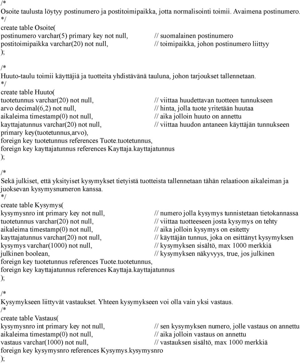 käyttäjiä ja tuotteita yhdistävänä tauluna, johon tarjoukset tallennetaan.