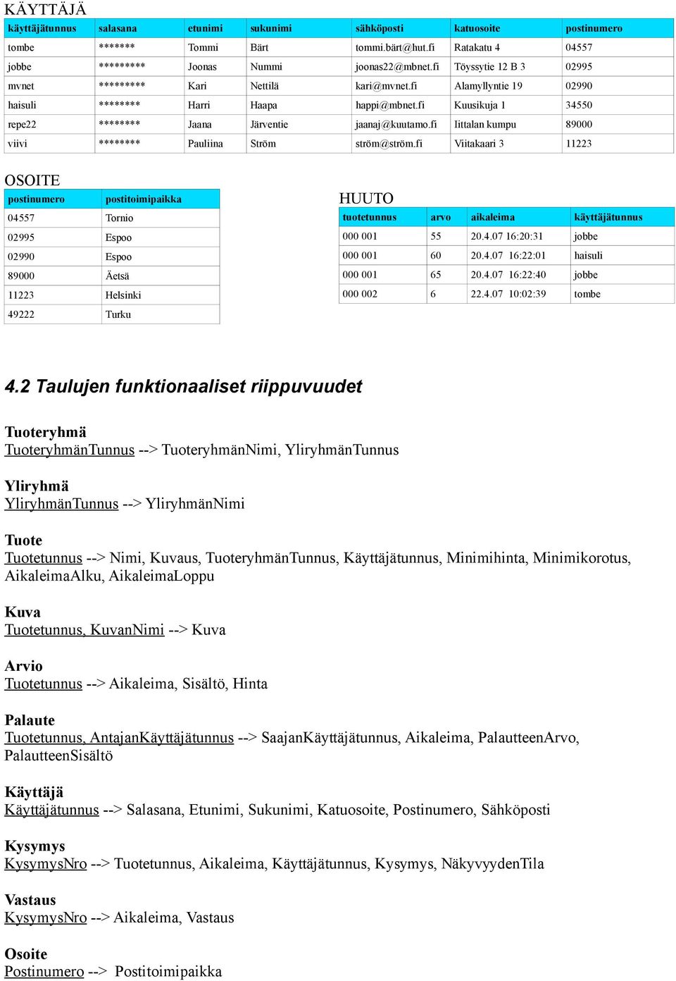 fi Iittalan kumpu 89000 viivi ******** Pauliina Ström ström@ström.